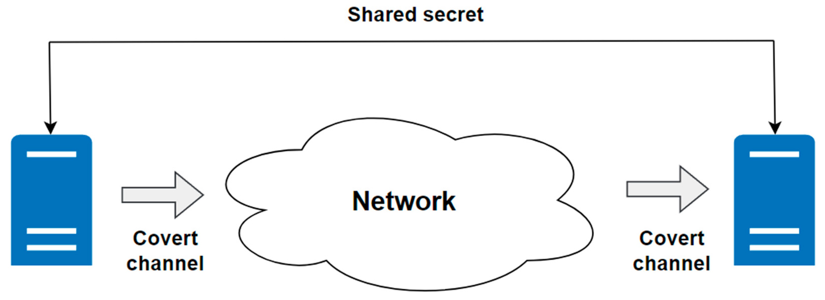 Applsci 14 03934 g003 Applsci 14 03934 g003