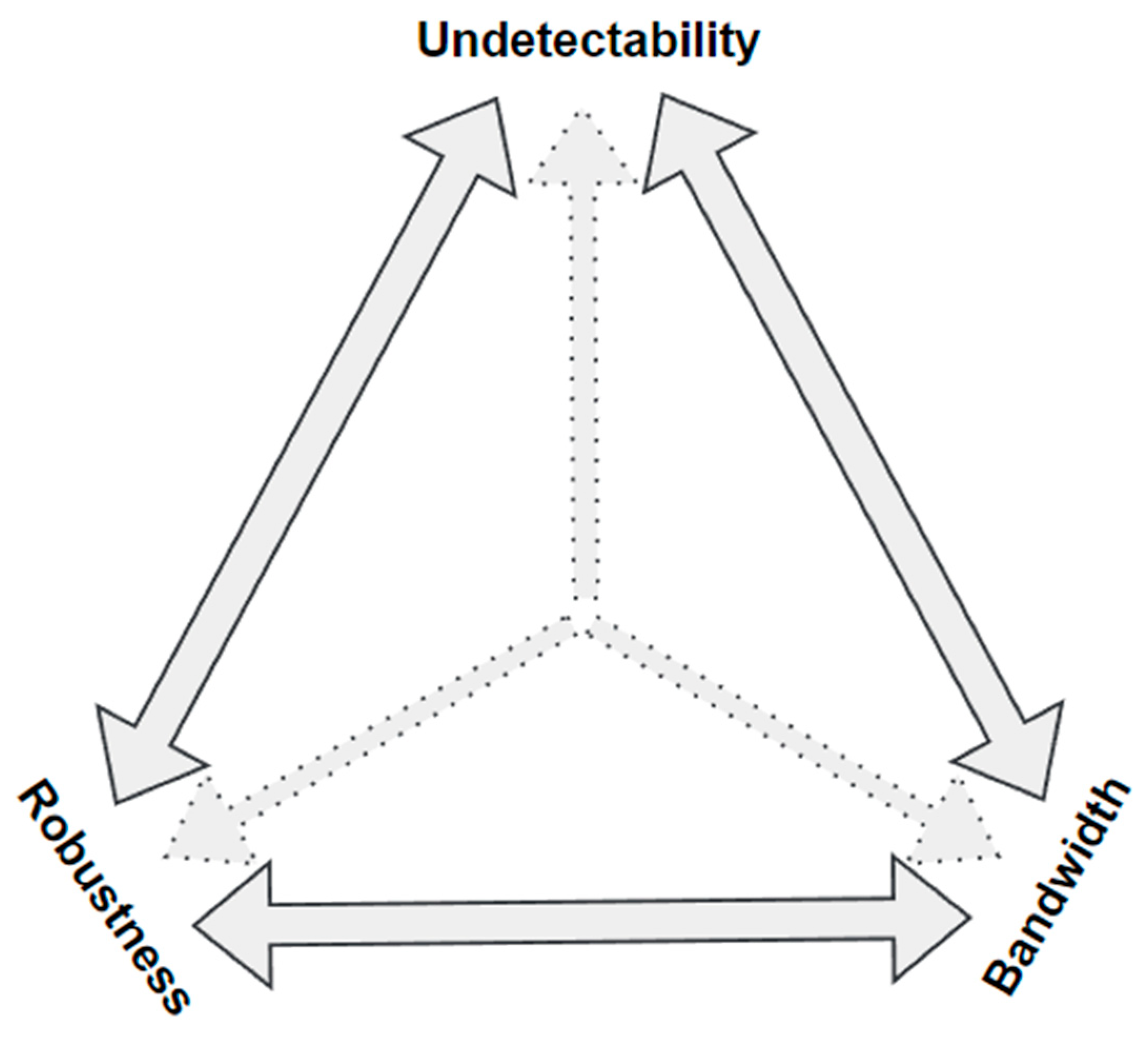 Applsci 14 03934 g004 Applsci 14 03934 g004