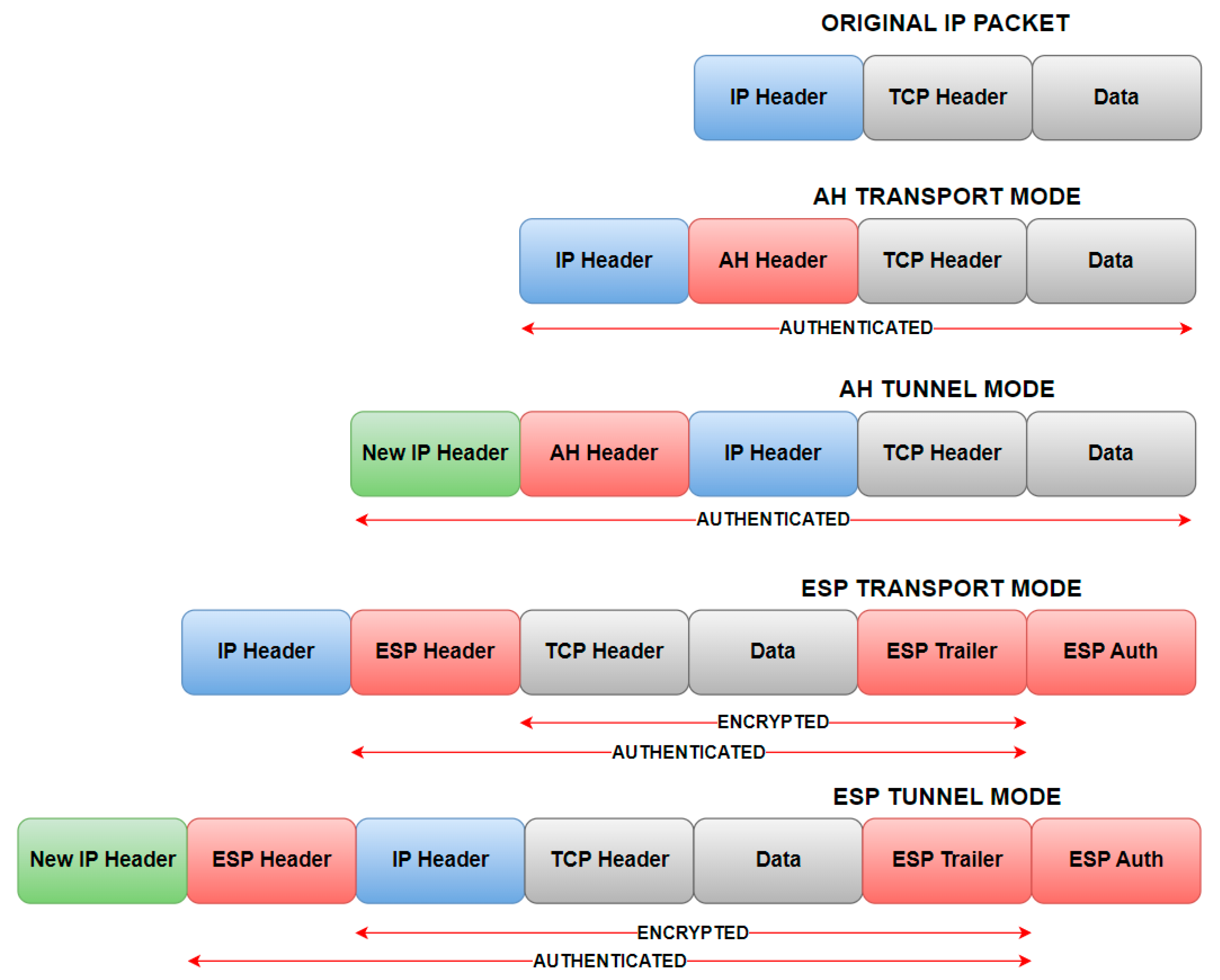 Applsci 14 03934 g005 Applsci 14 03934 g005