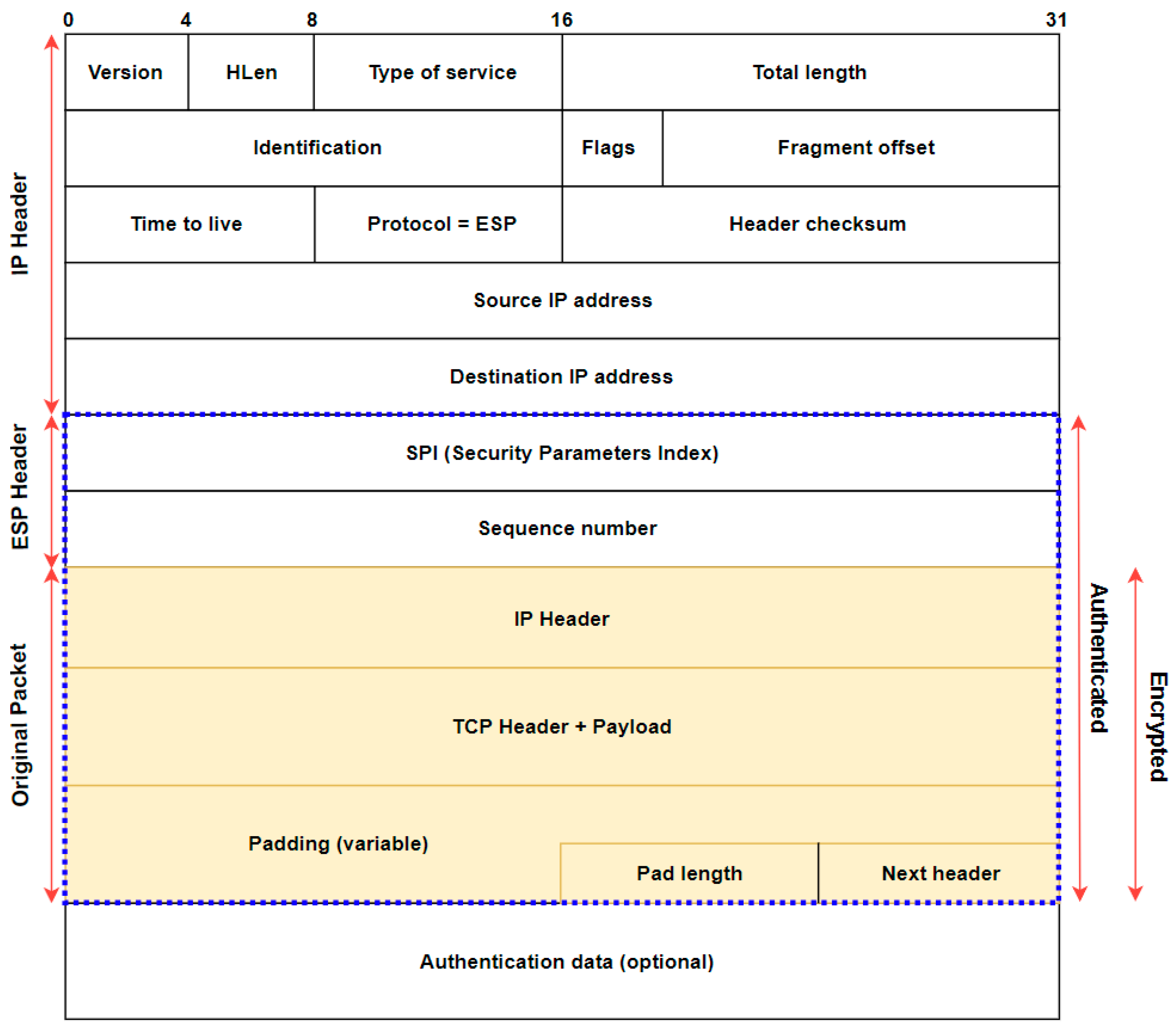 Applsci 14 03934 g006 Applsci 14 03934 g006