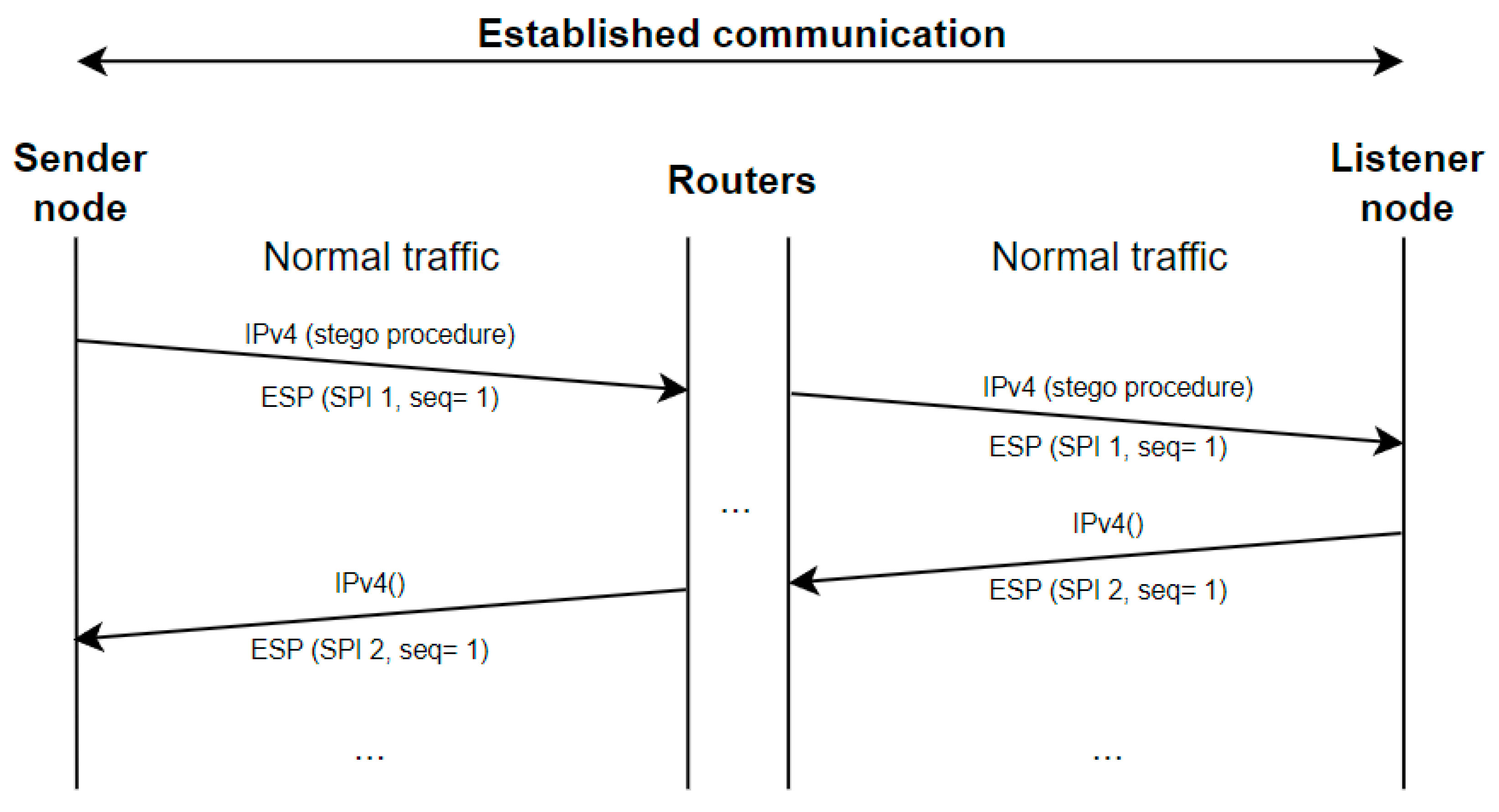 Applsci 14 03934 g007 Applsci 14 03934 g007