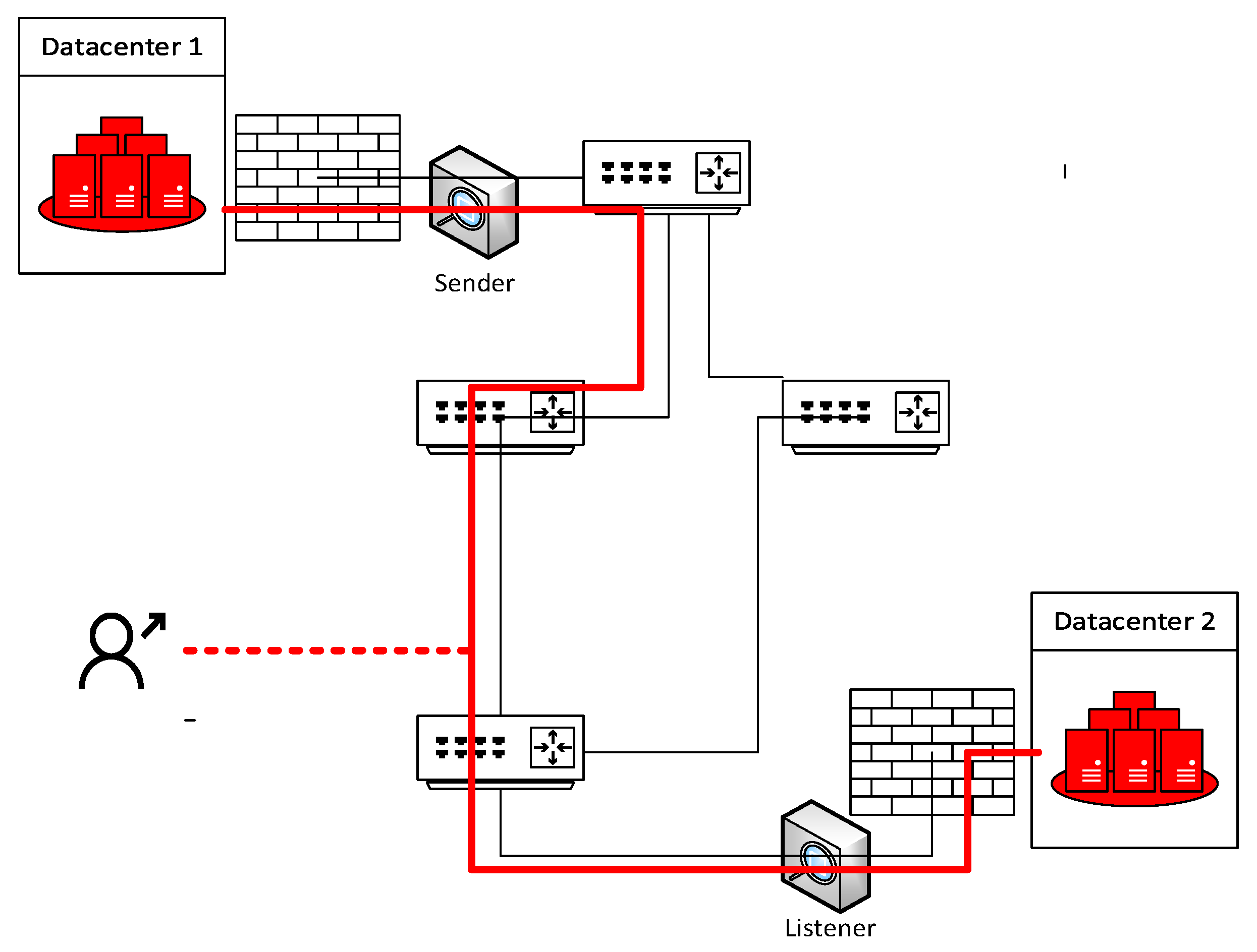 Applsci 14 03934 g010 Applsci 14 03934 g010