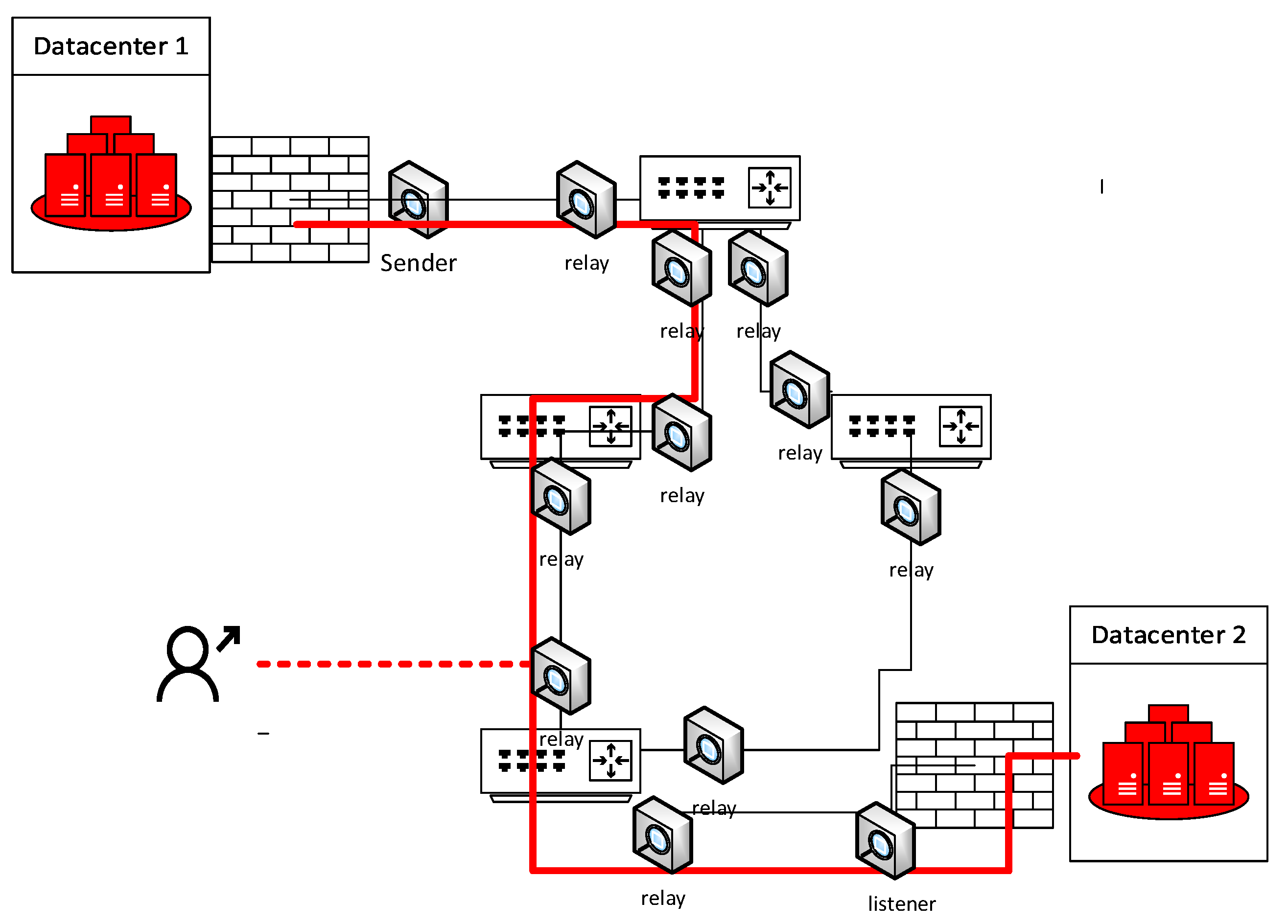 Applsci 14 03934 g013 Applsci 14 03934 g013