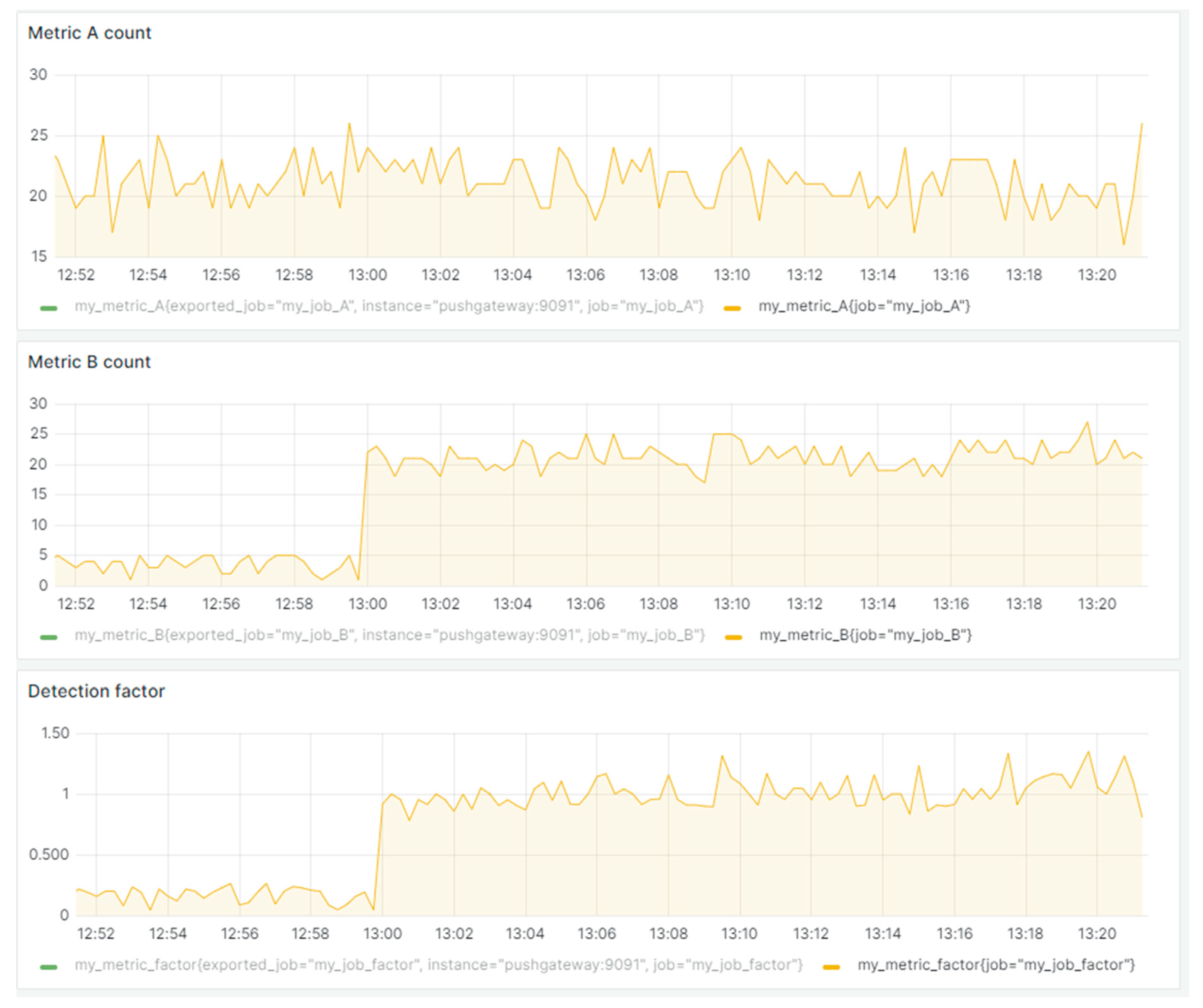 Applsci 14 03934 g014 Applsci 14 03934 g014