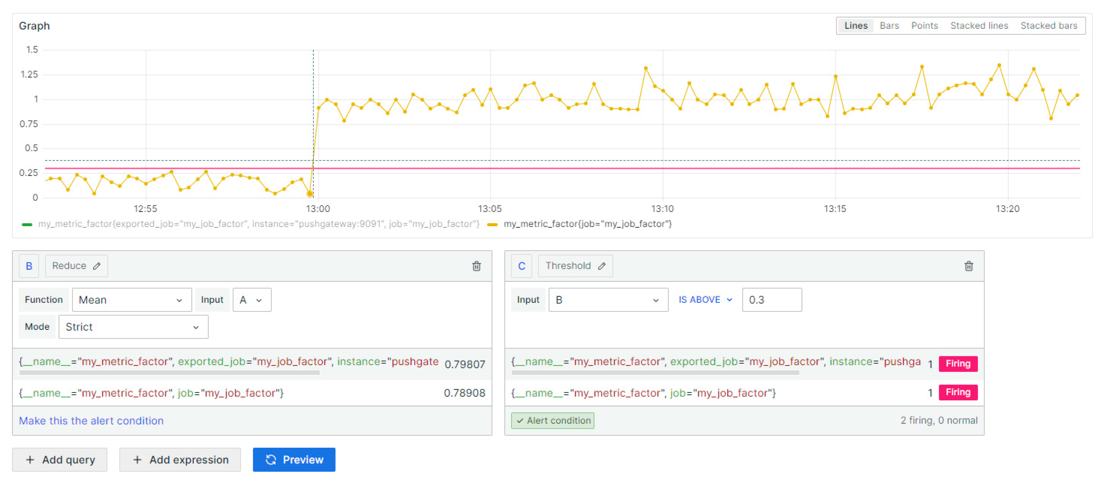 Applsci 14 03934 g015 Applsci 14 03934 g015