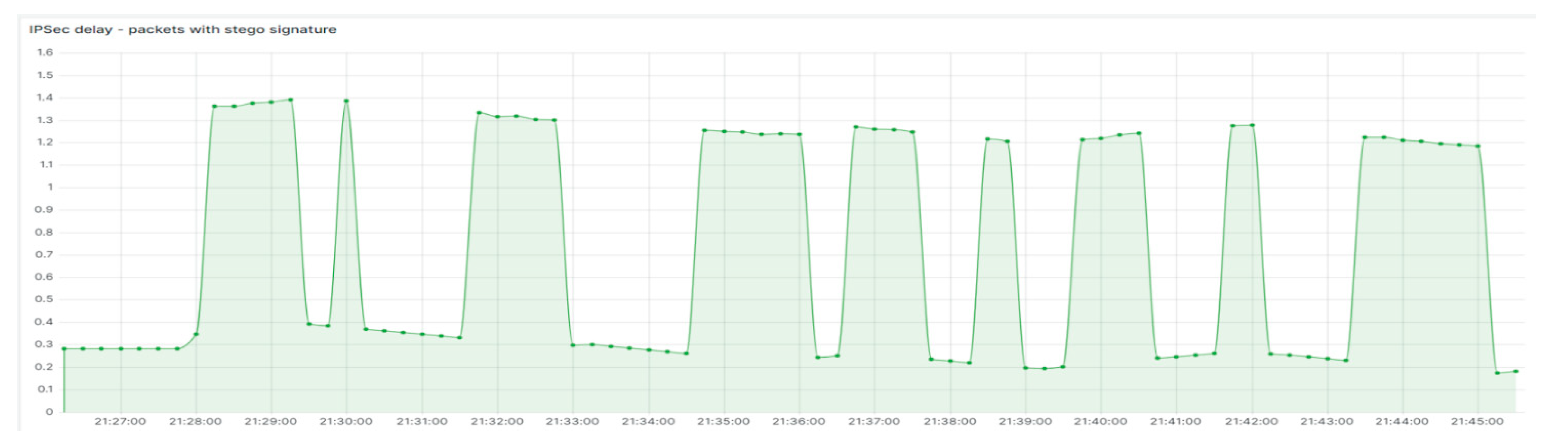 Applsci 14 03934 g018 Applsci 14 03934 g018