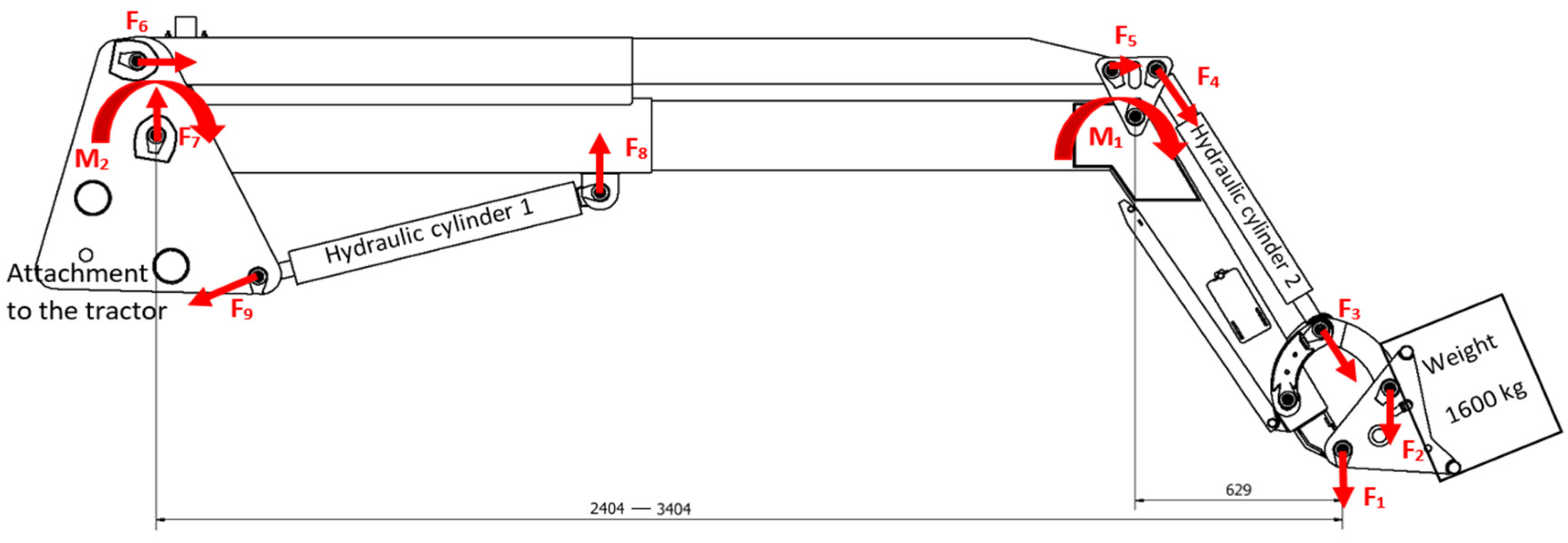 Applsci 14 03948 g003