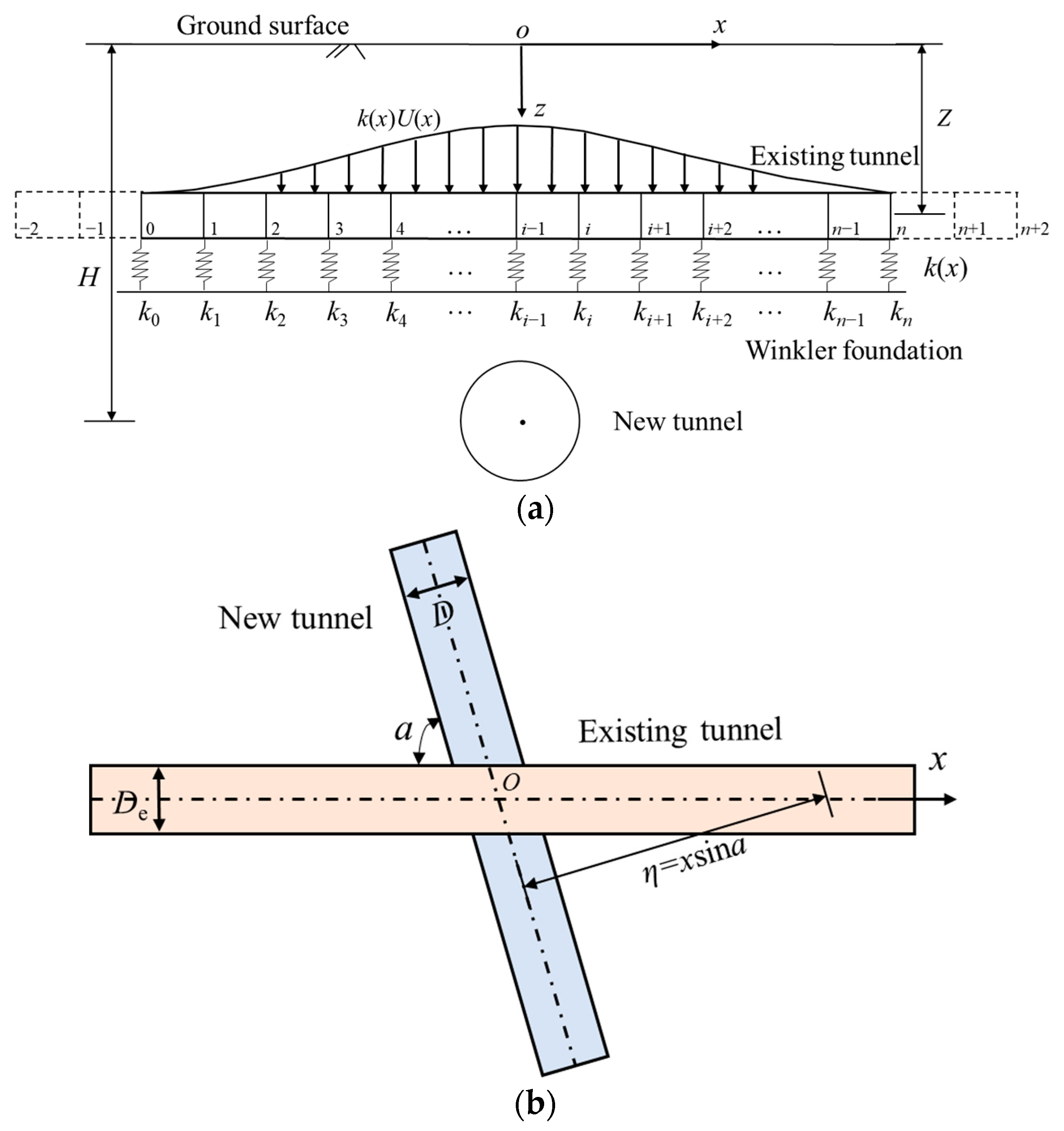 Applsci 14 03949 g001