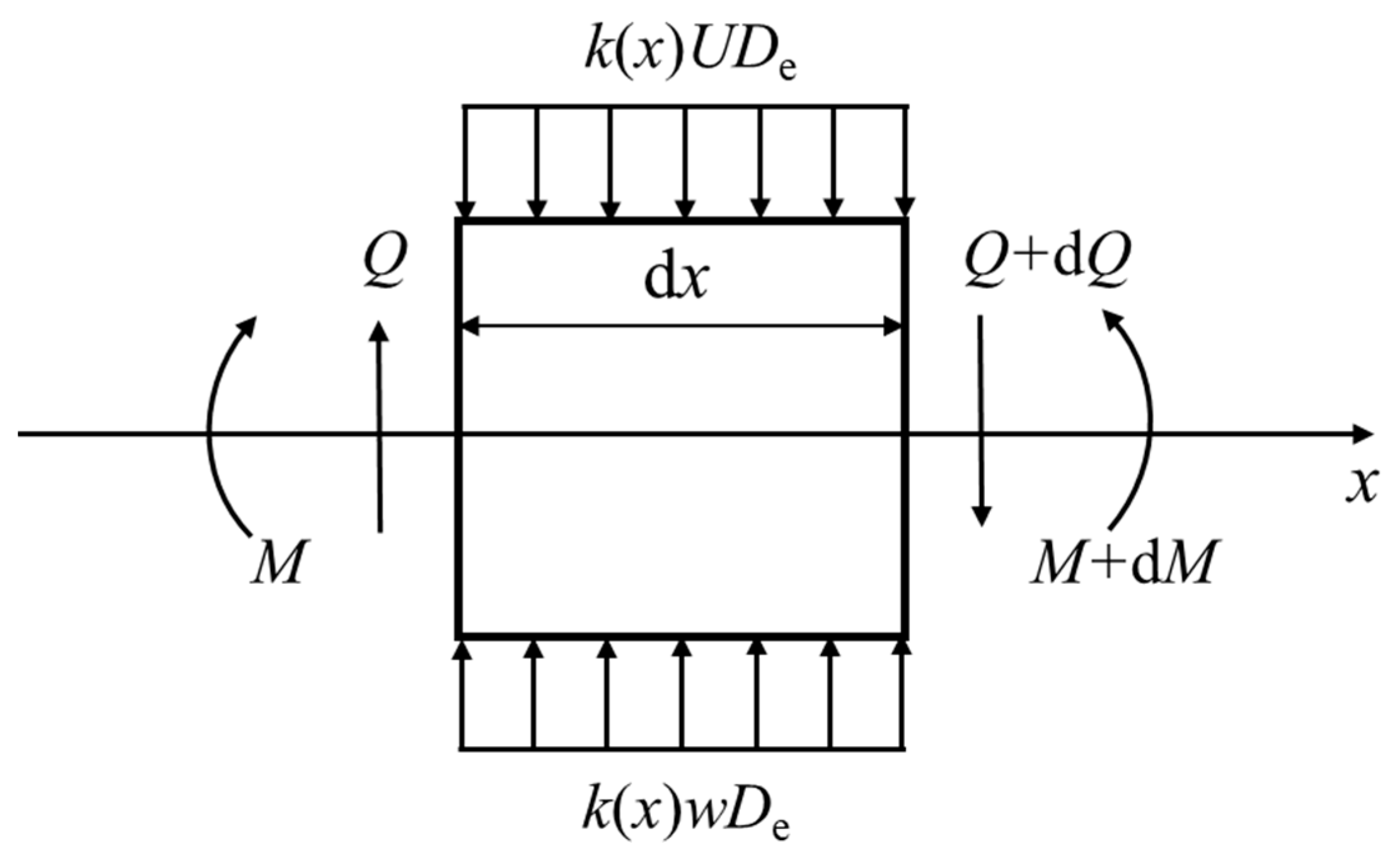 Applsci 14 03949 g002
