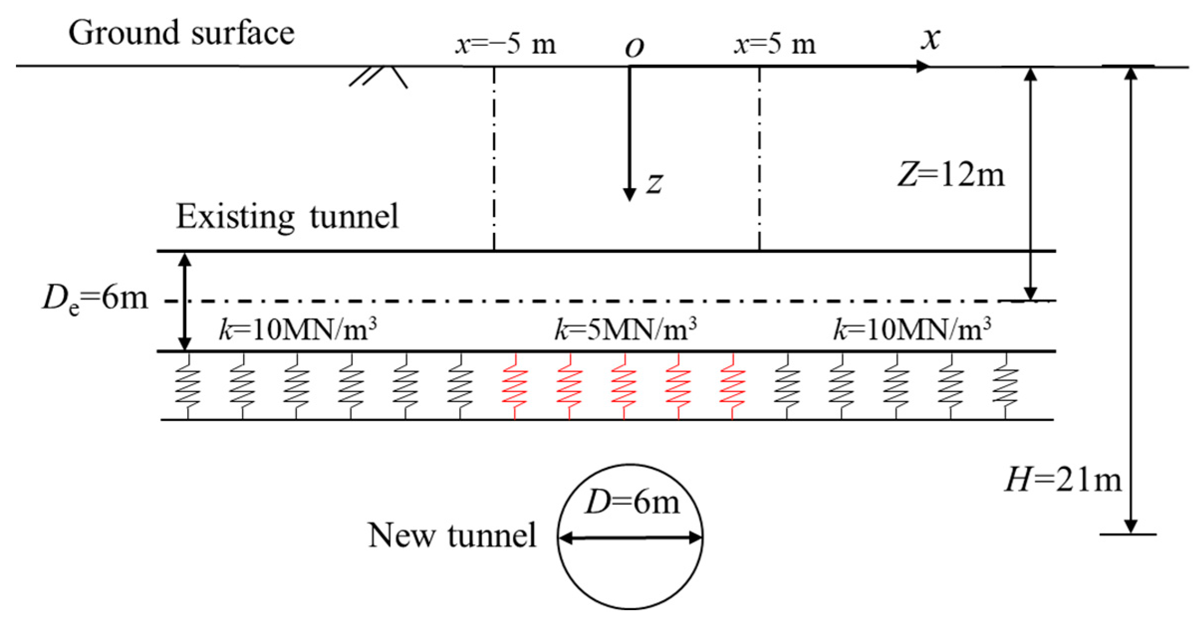 Applsci 14 03949 g003