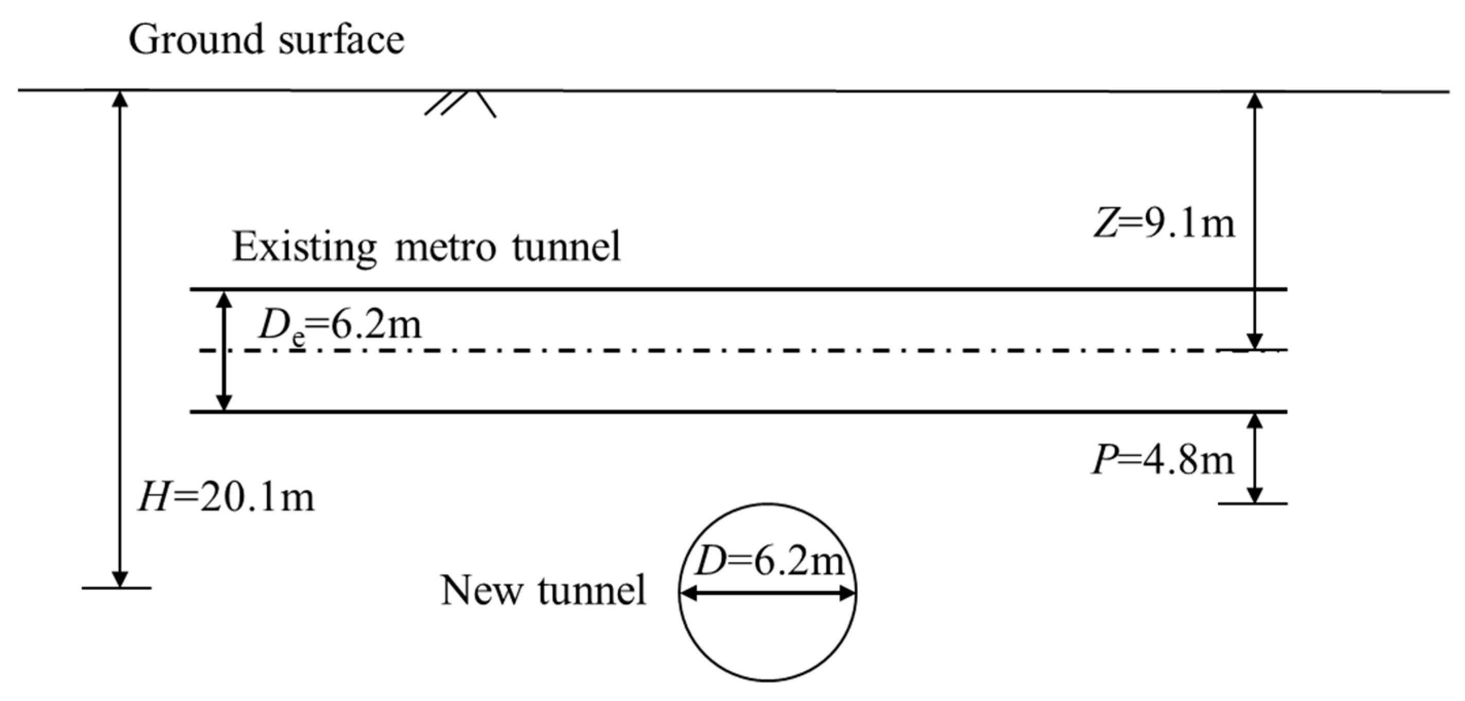 Applsci 14 03949 g006