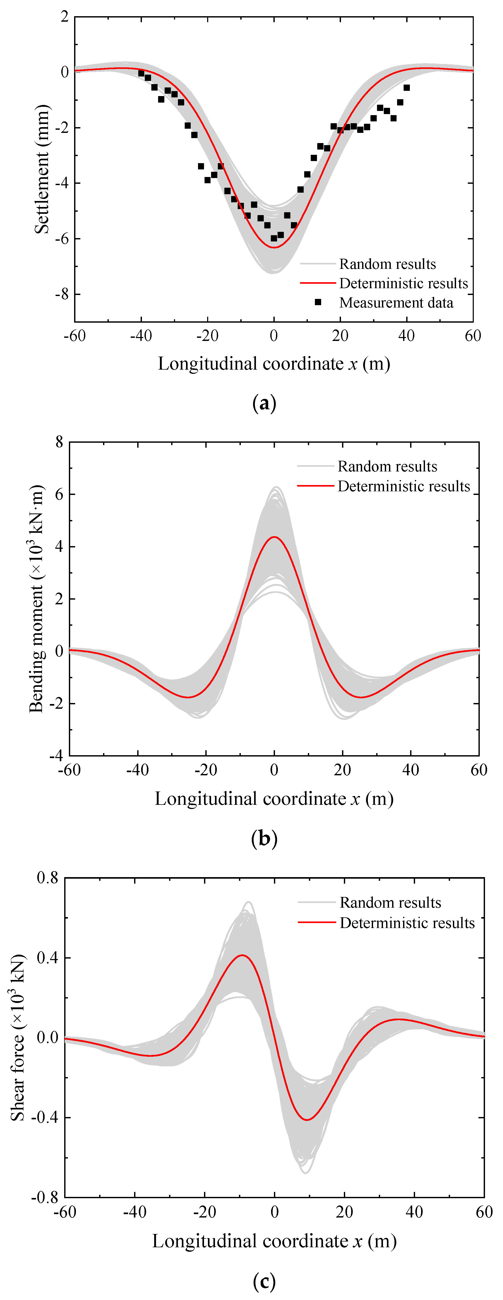 Applsci 14 03949 g007