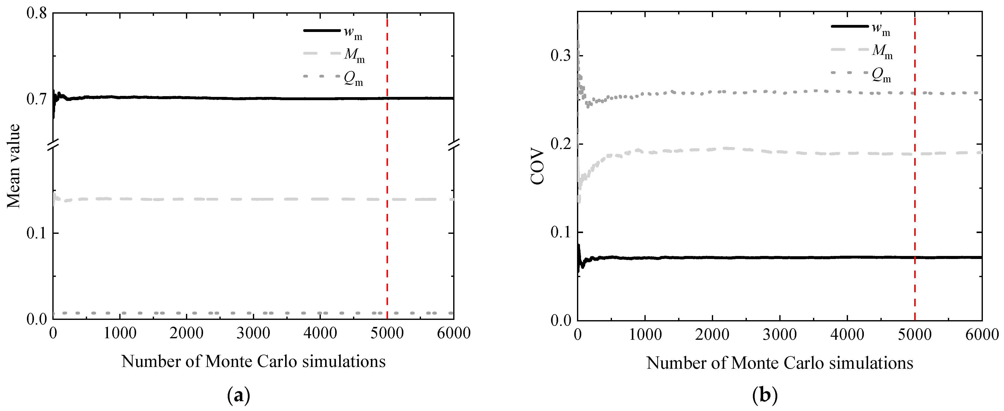 Applsci 14 03949 g008