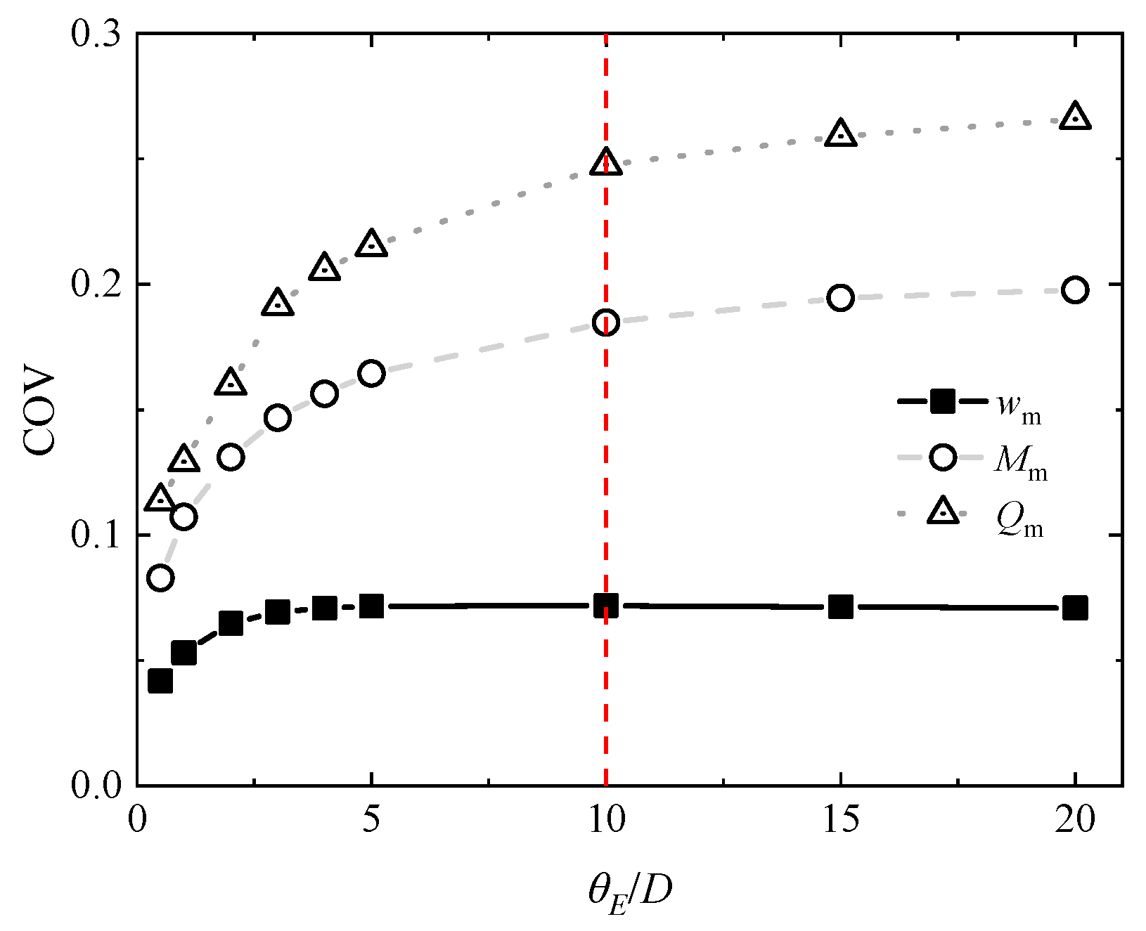 Applsci 14 03949 g010