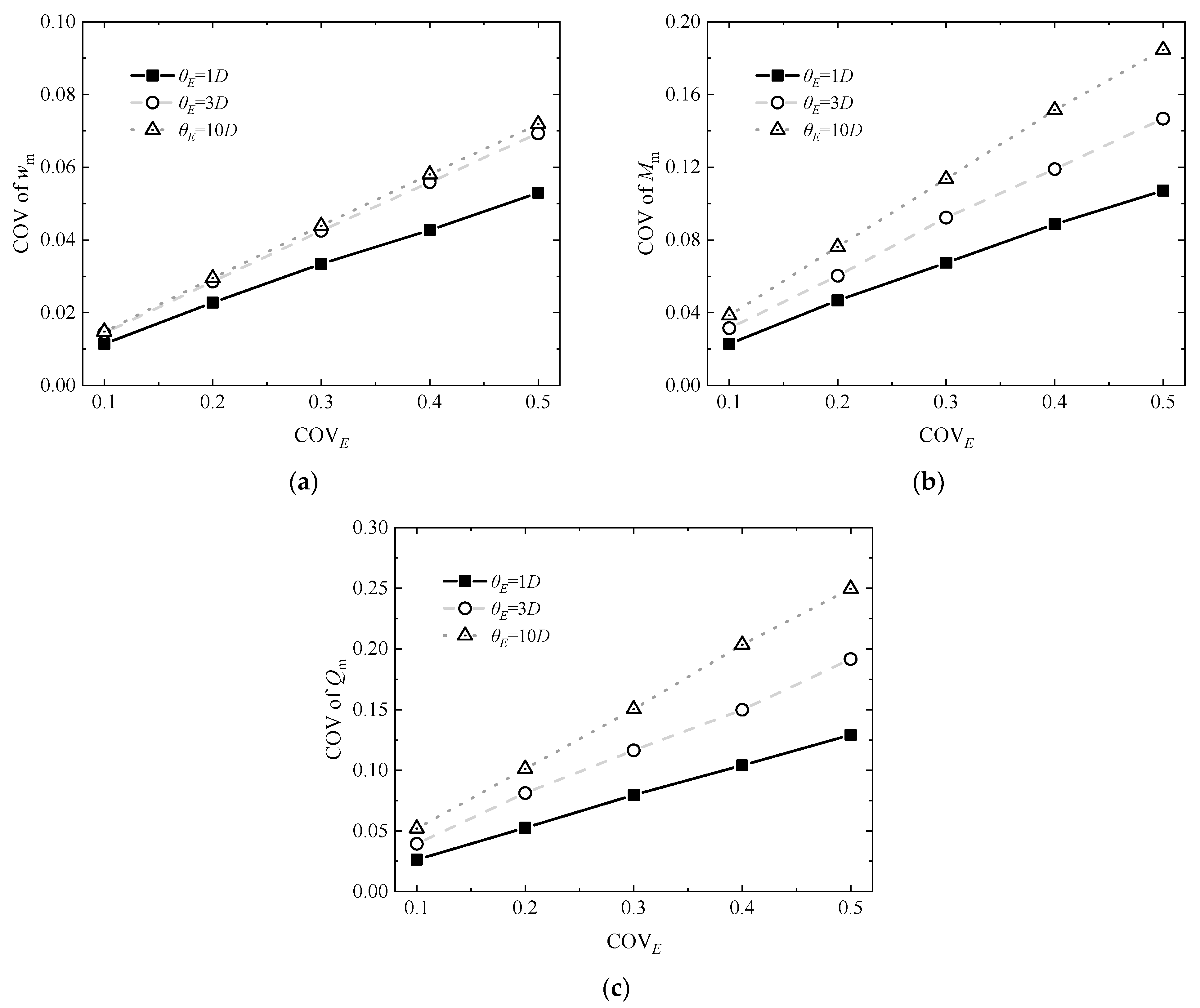 Applsci 14 03949 g013