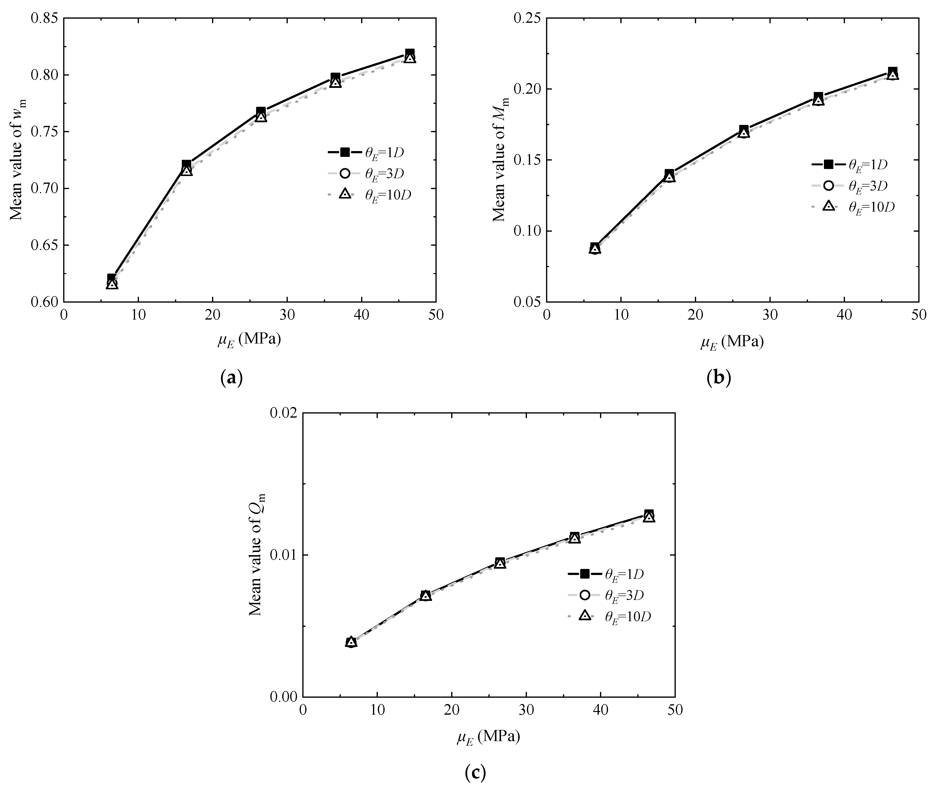 Applsci 14 03949 g014