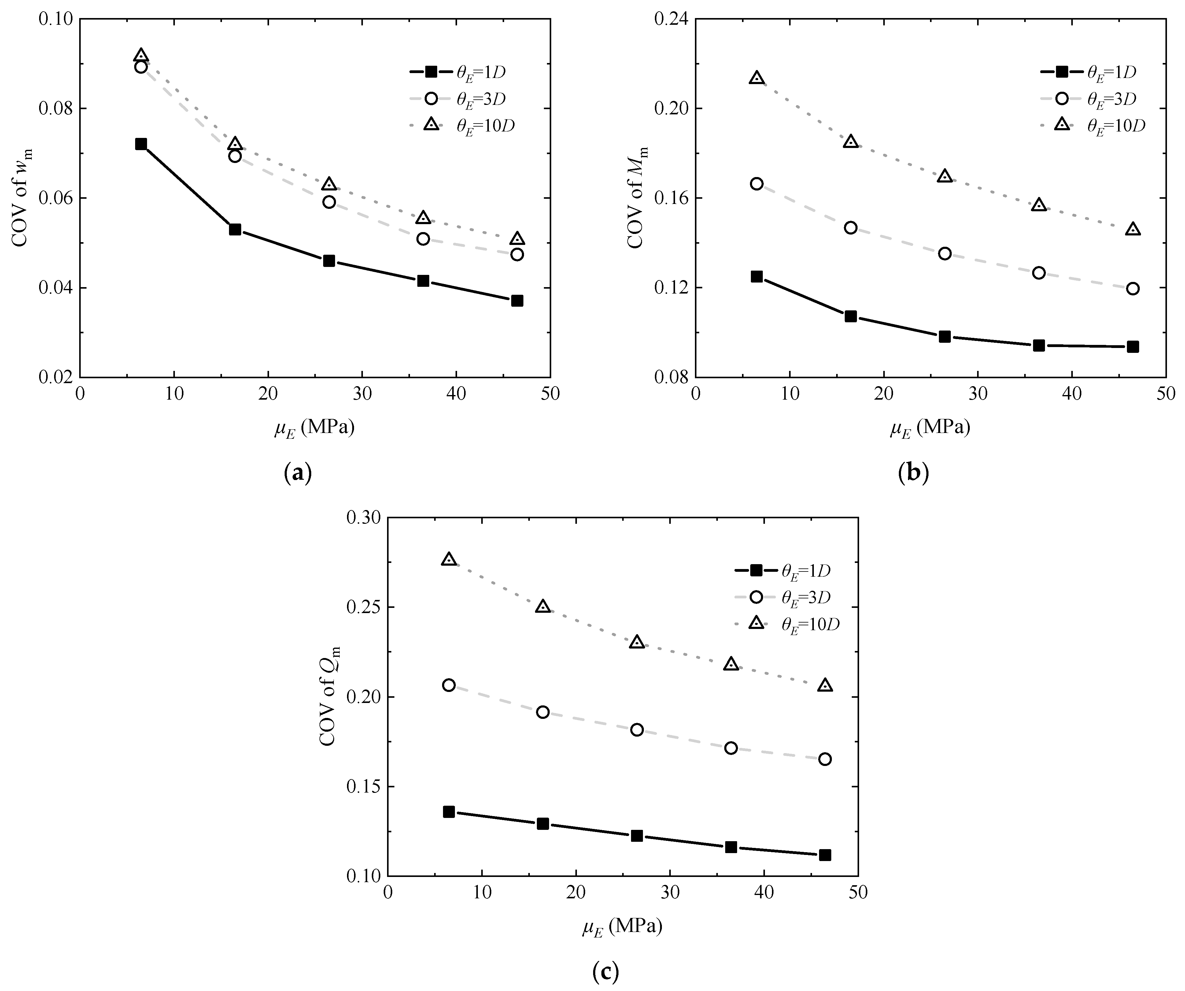 Applsci 14 03949 g015