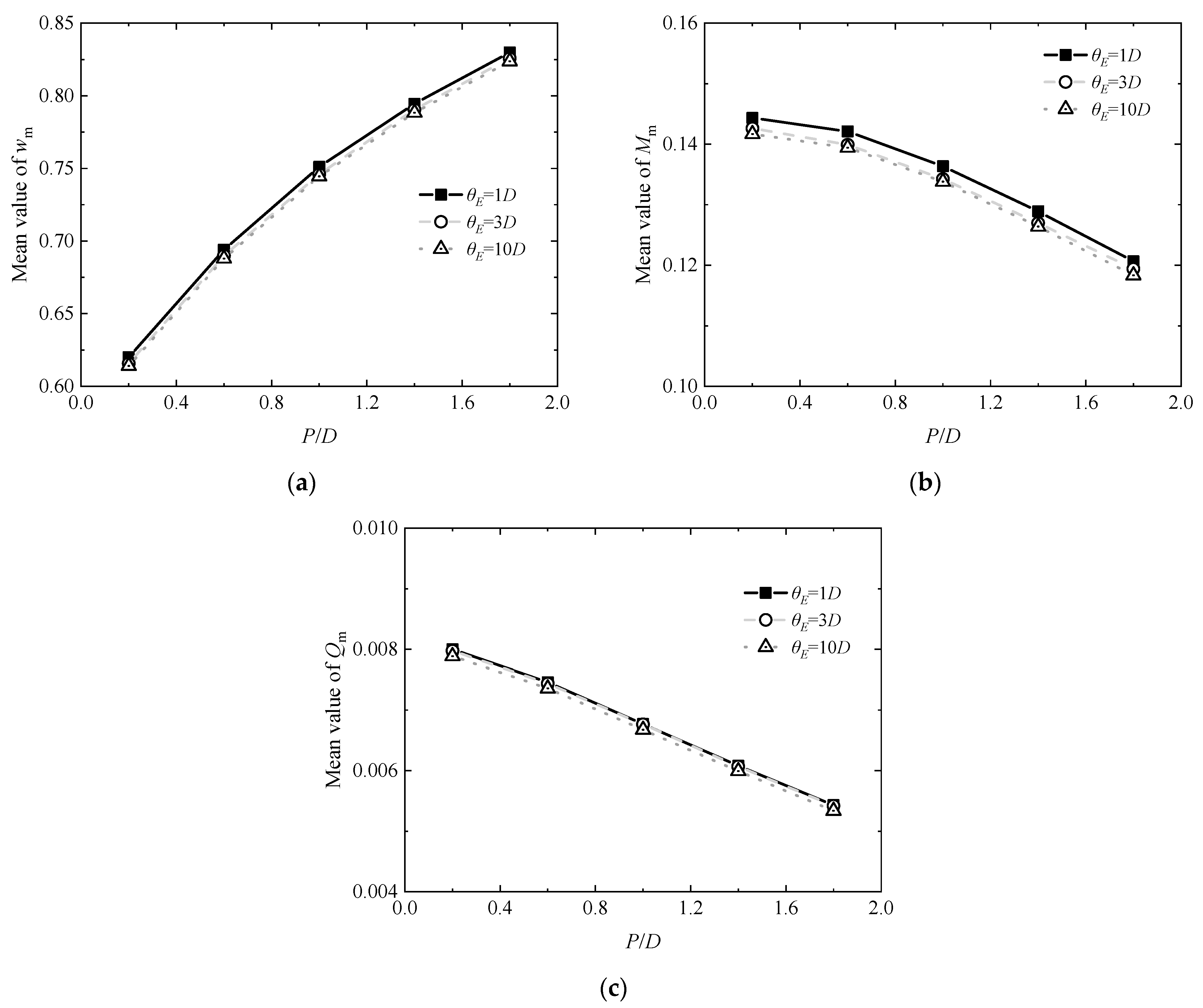 Applsci 14 03949 g016