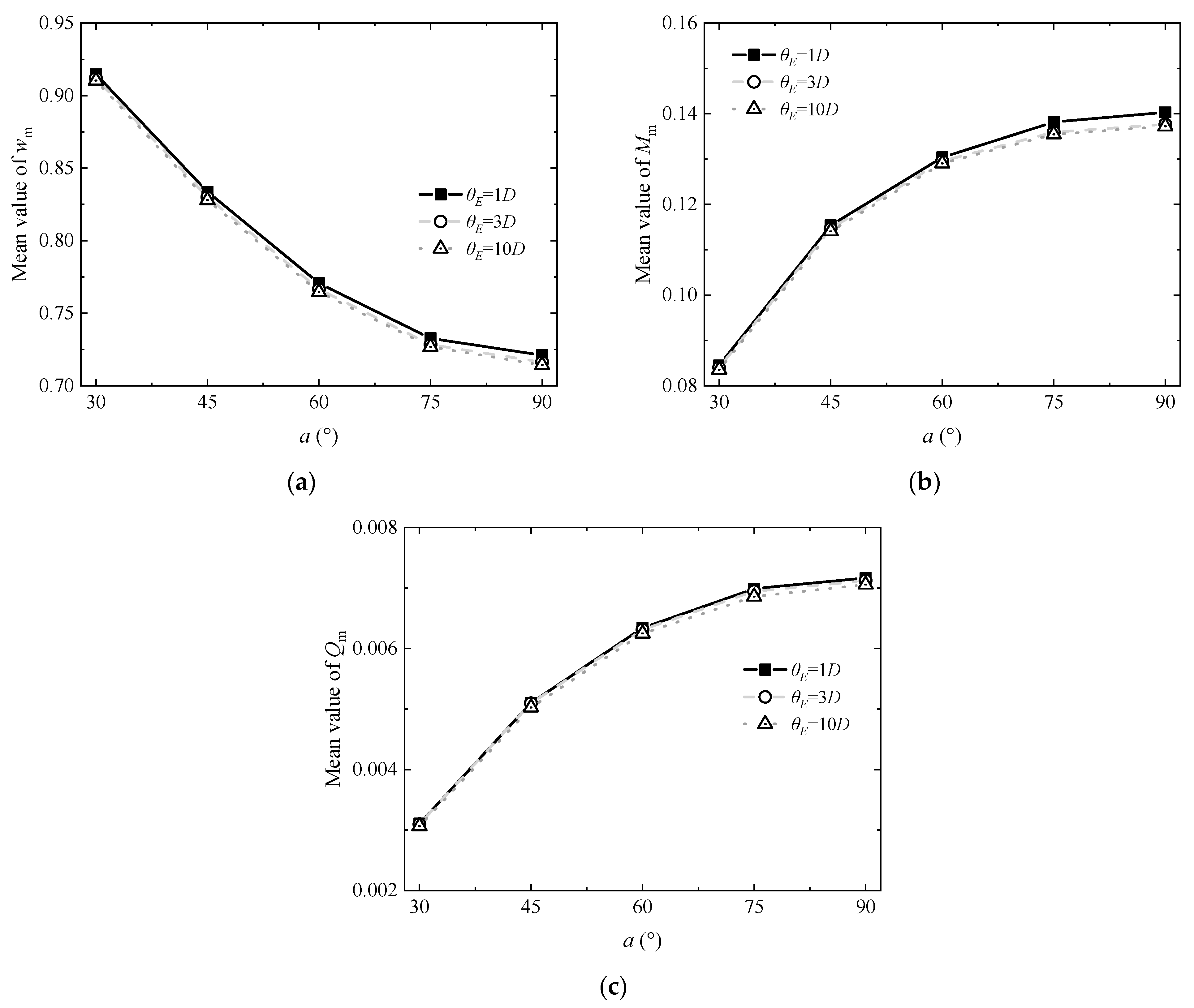 Applsci 14 03949 g018
