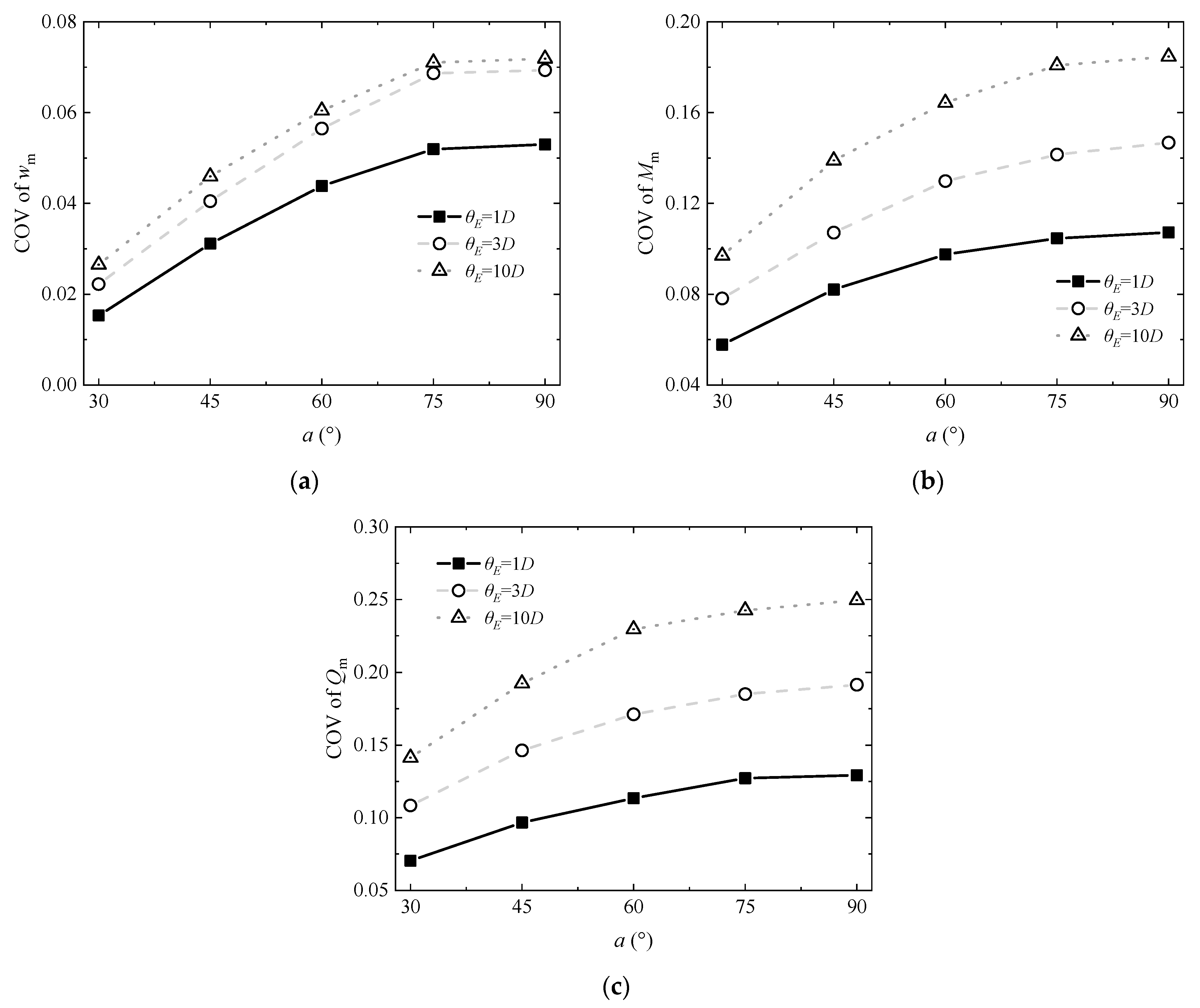 Applsci 14 03949 g019