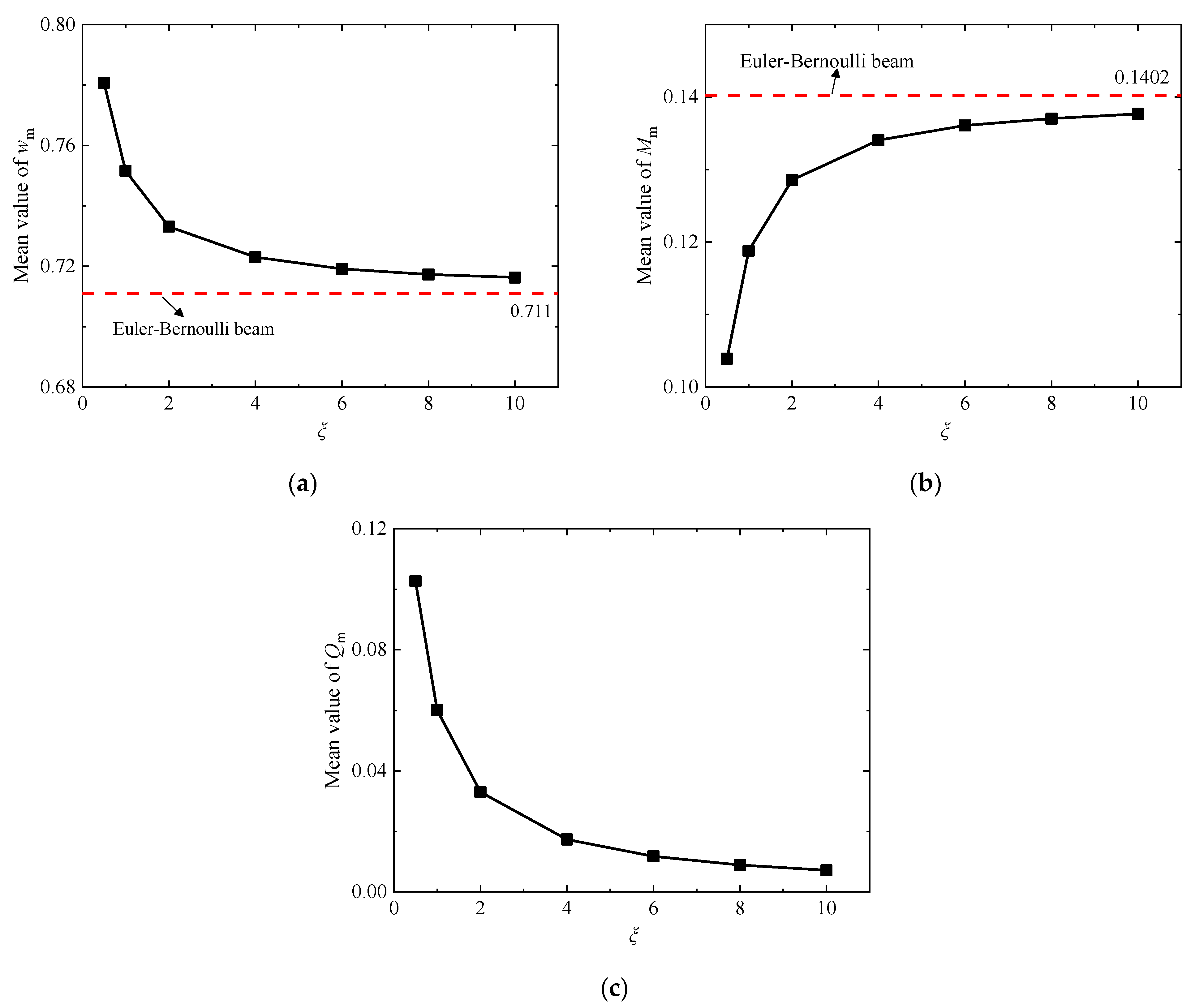 Applsci 14 03949 g020