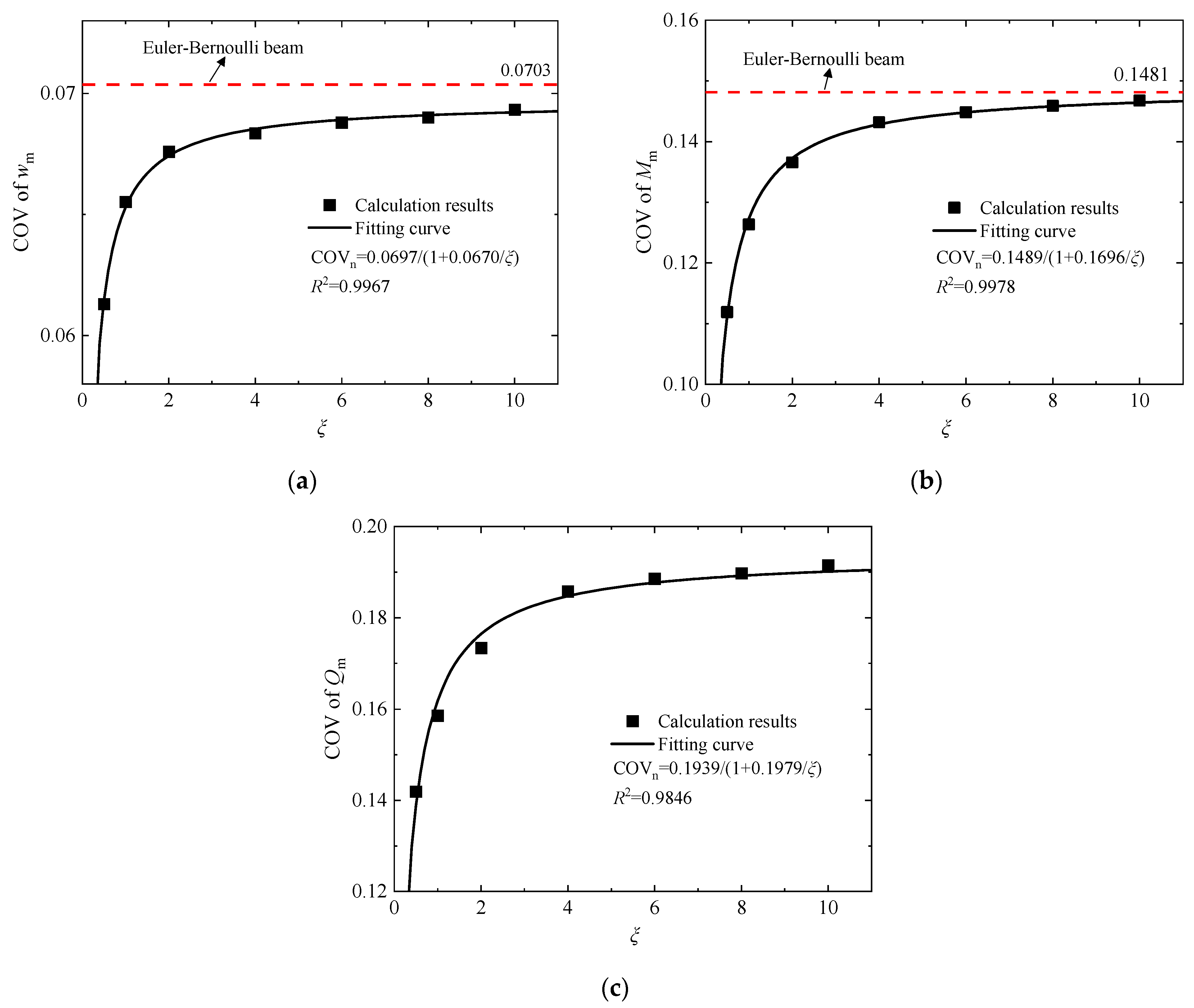 Applsci 14 03949 g021