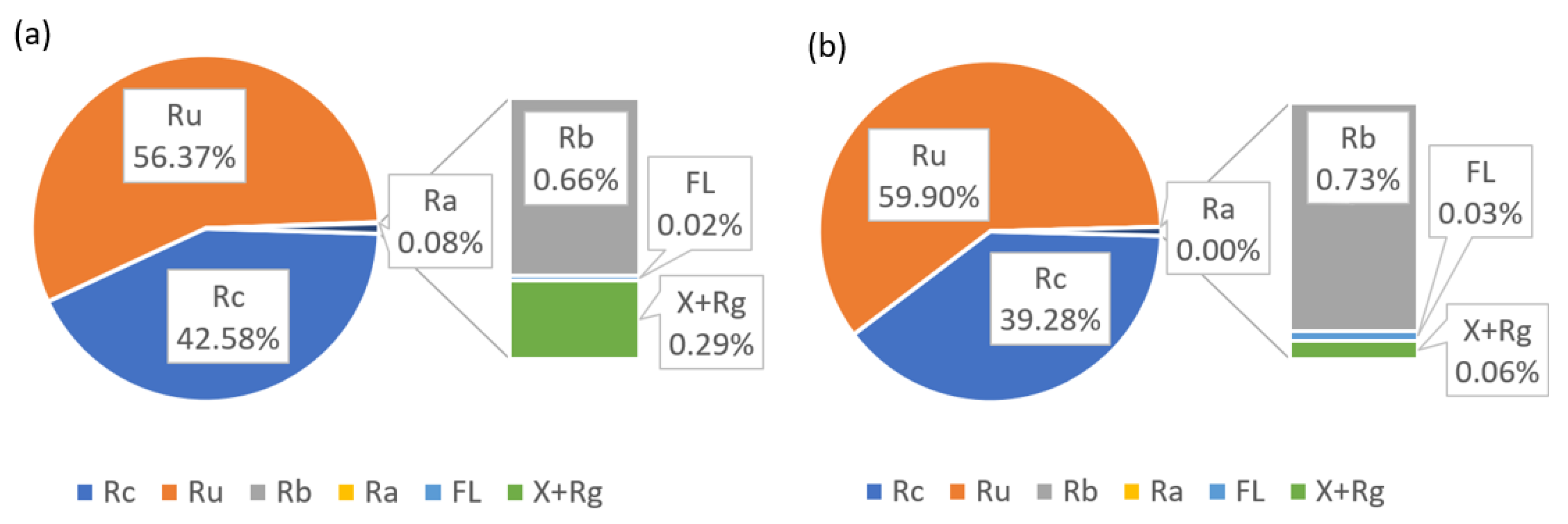 Applsci 14 03995 g003