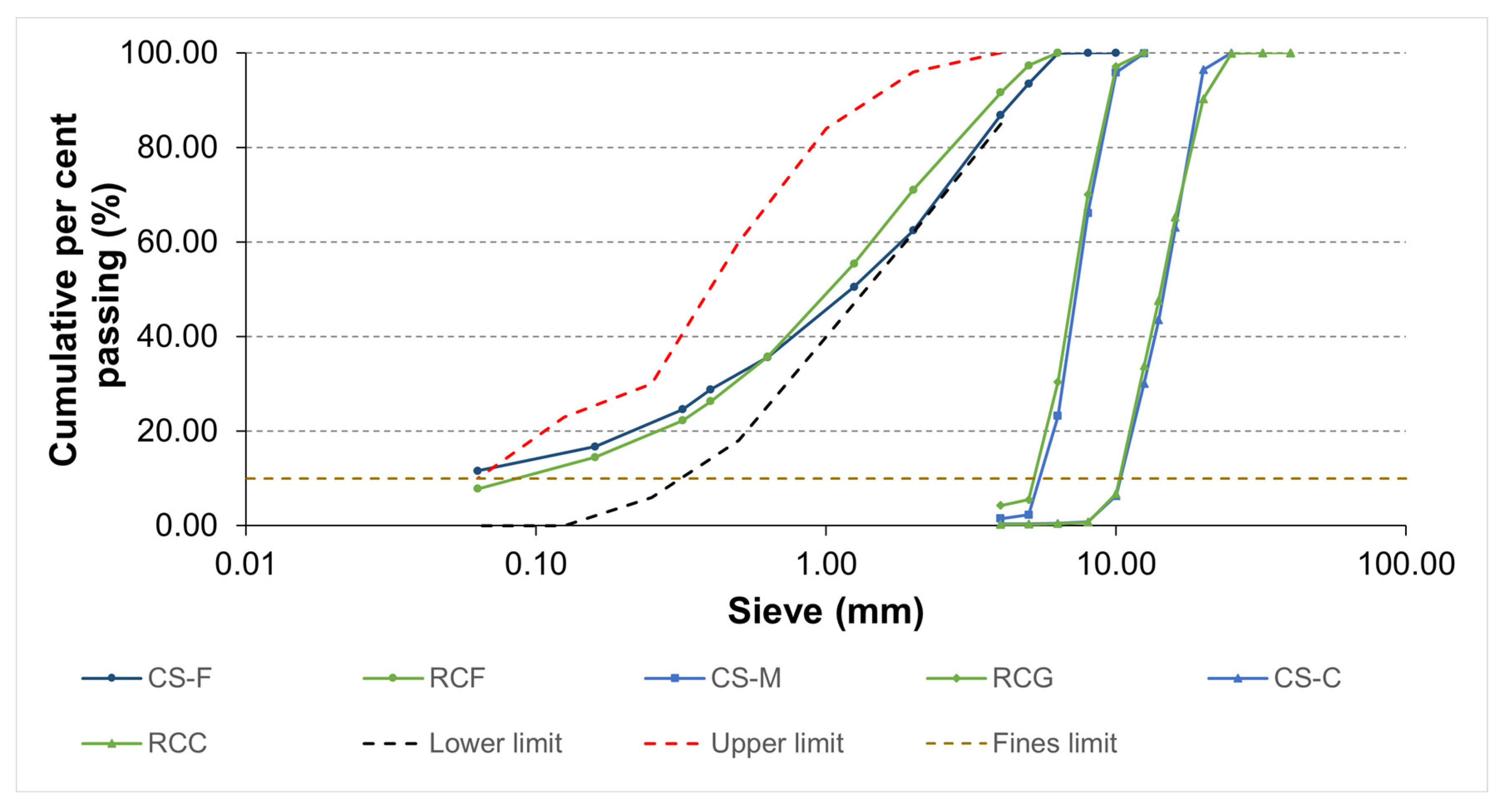 Applsci 14 03995 g004