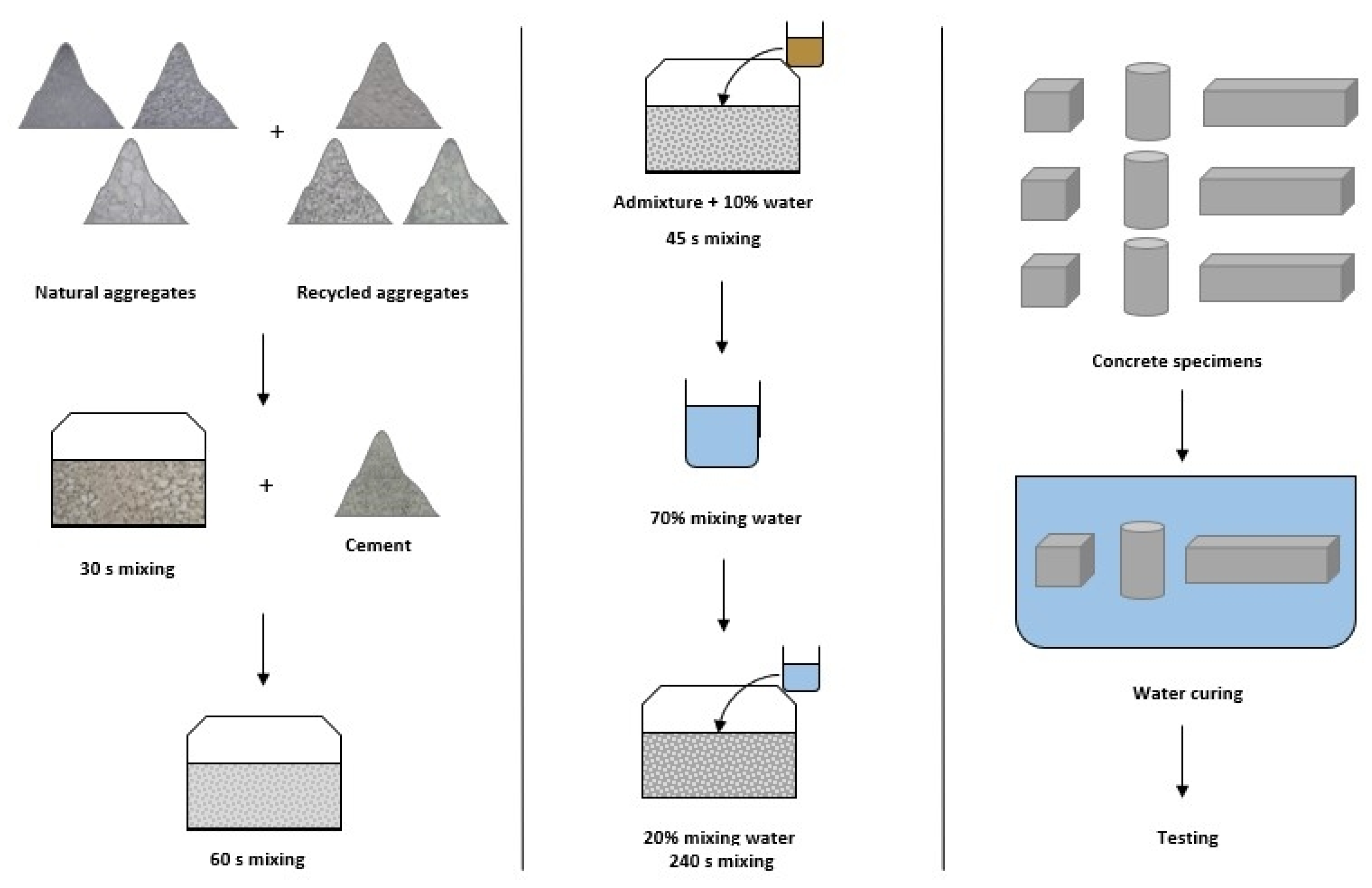 Applsci 14 03995 g005