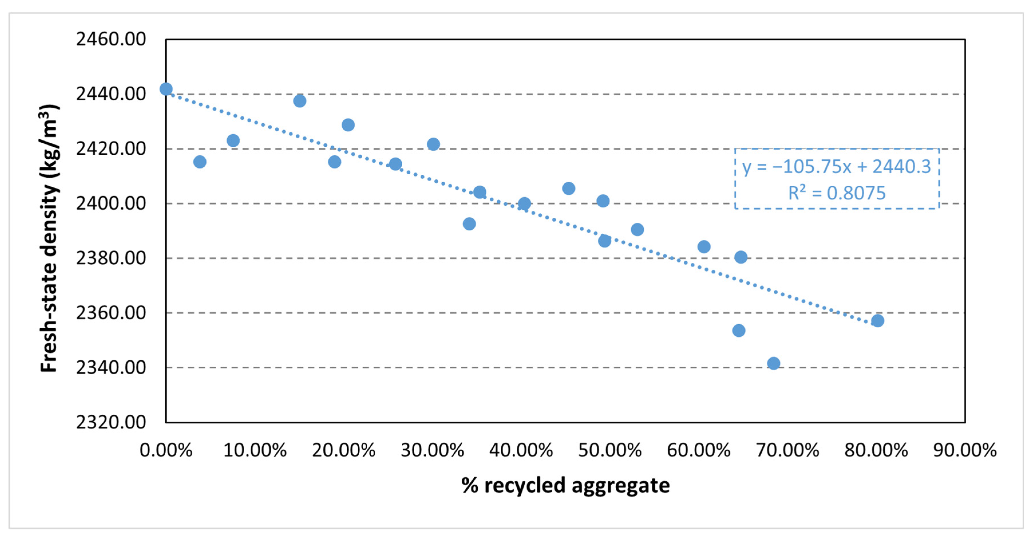 Applsci 14 03995 g006