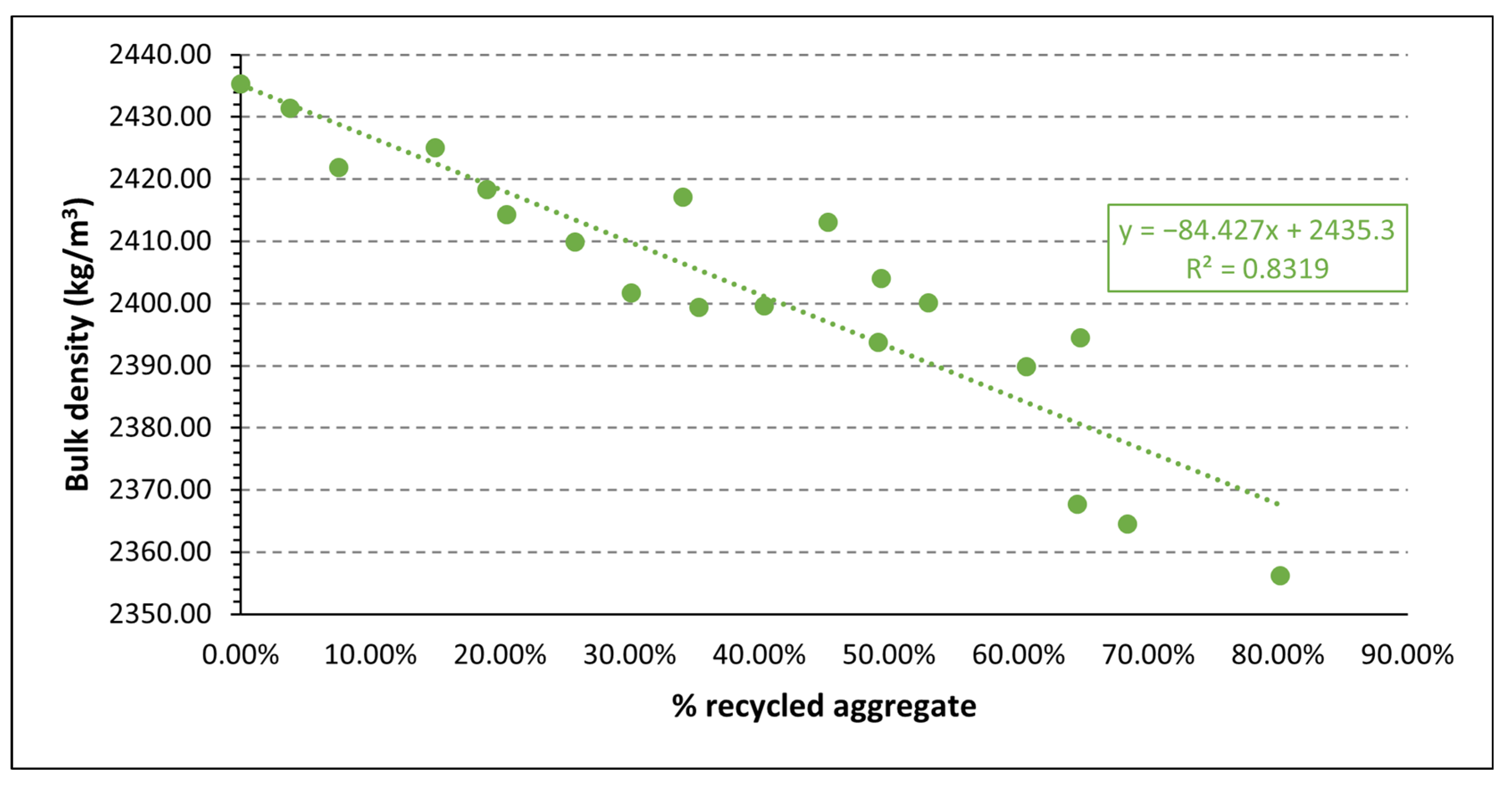 Applsci 14 03995 g007
