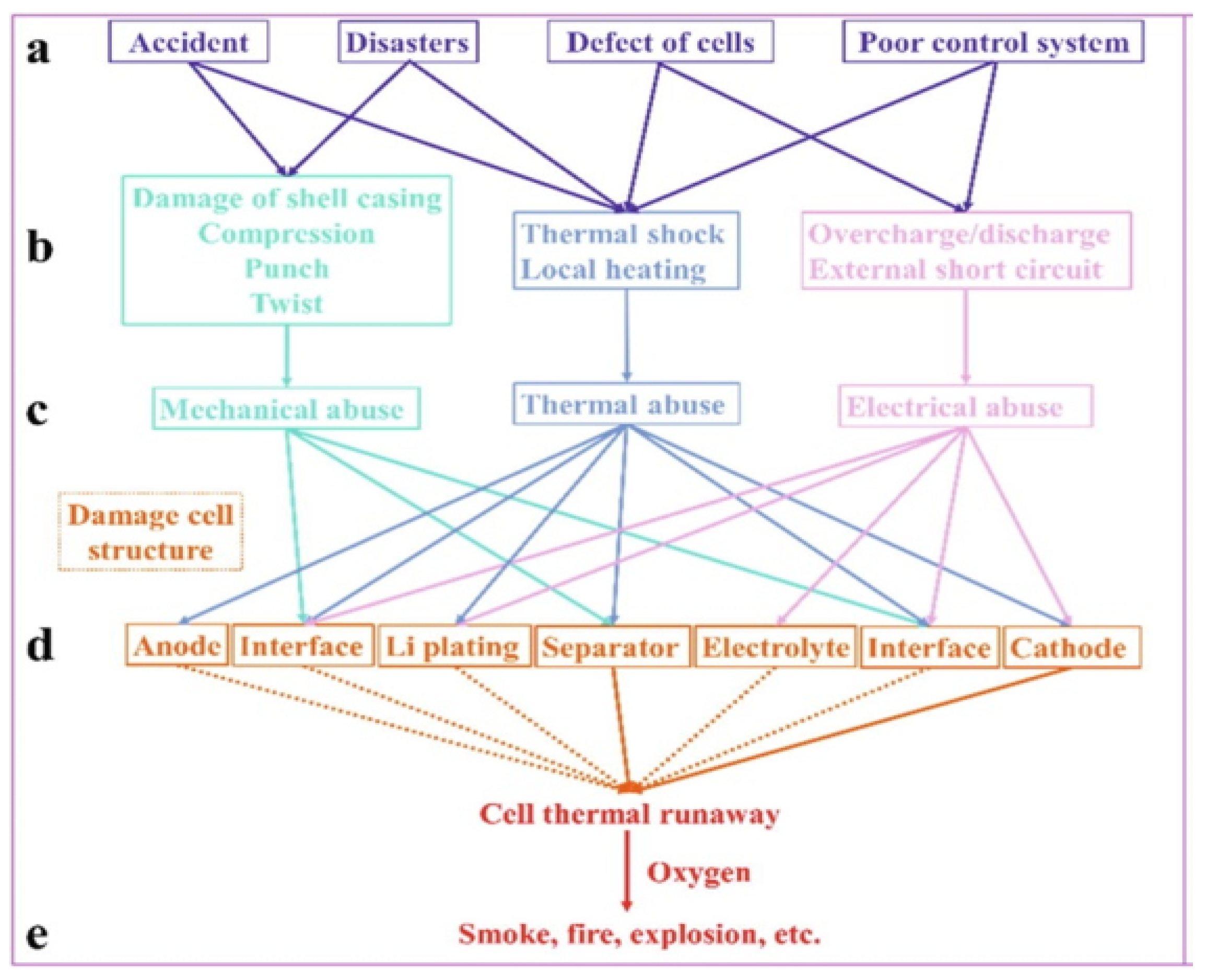 Applsci 14 04013 g001