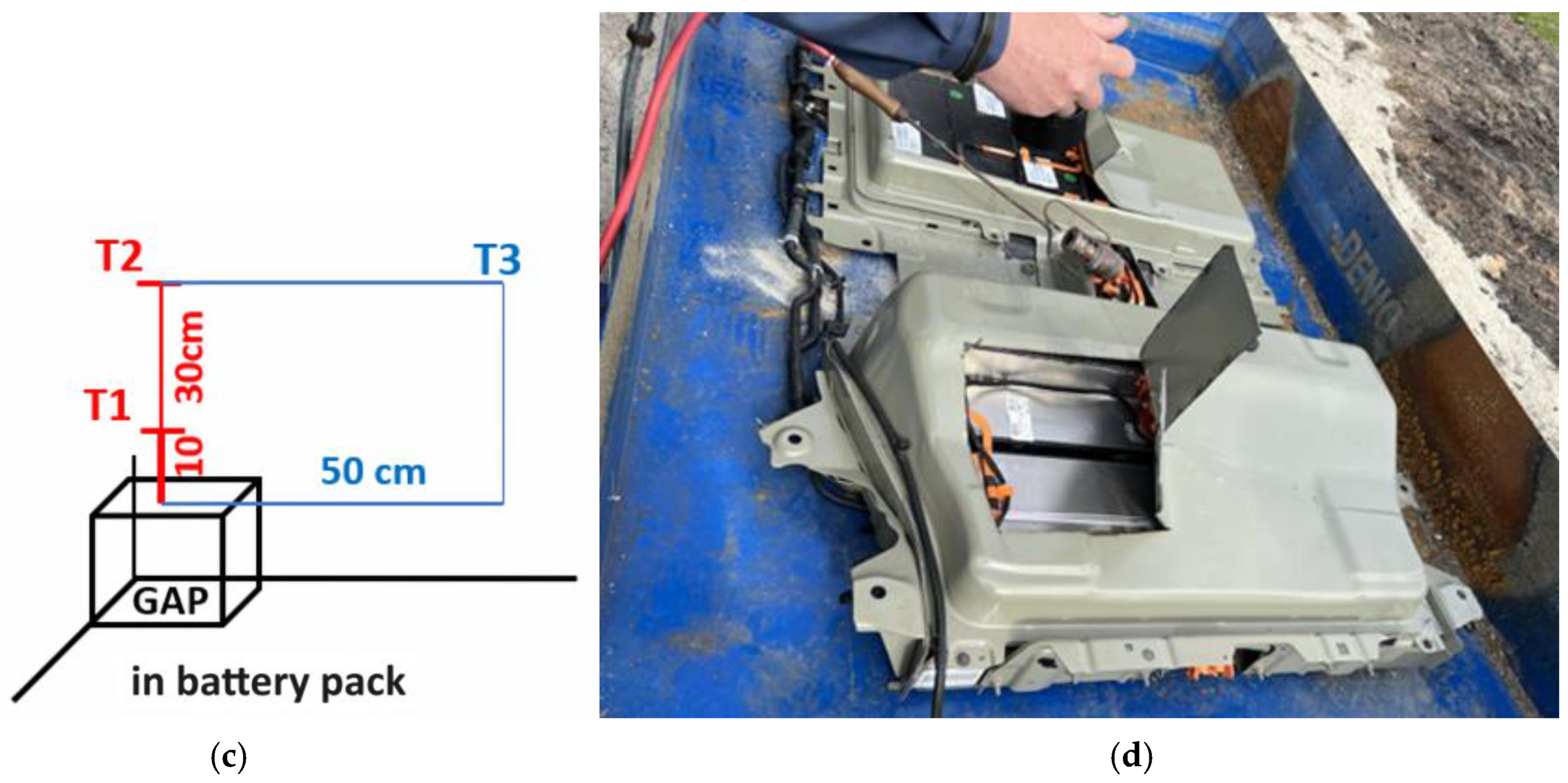 Applsci 14 04013 g002b