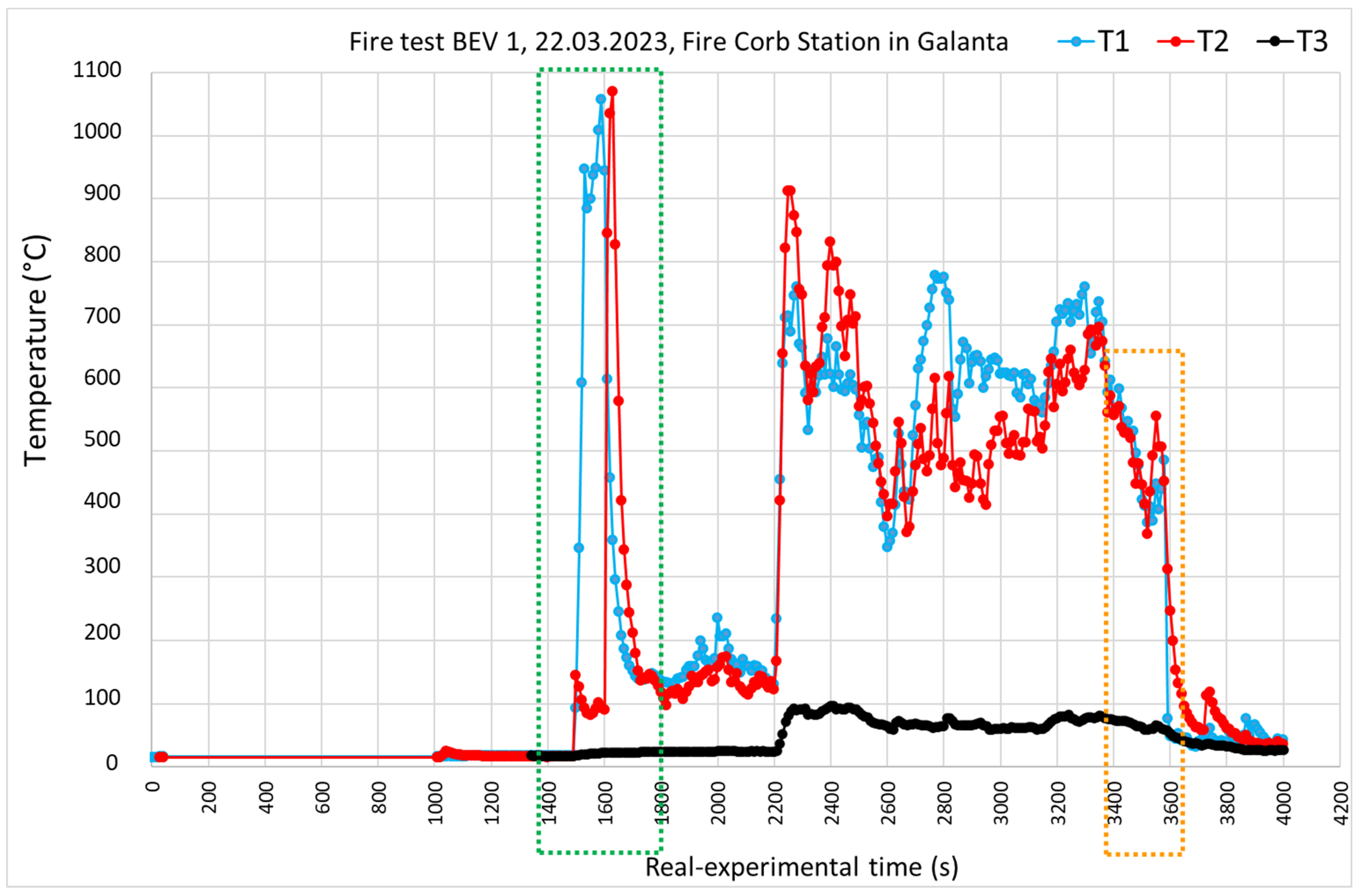 Applsci 14 04013 g004