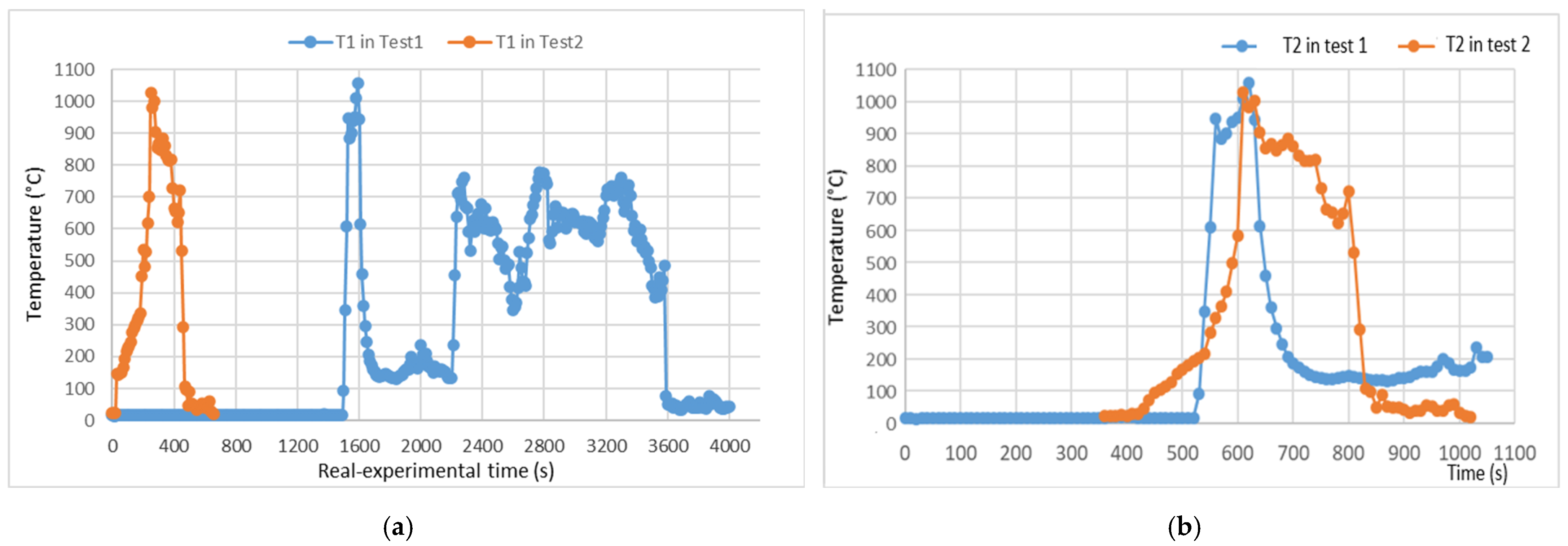 Applsci 14 04013 g010