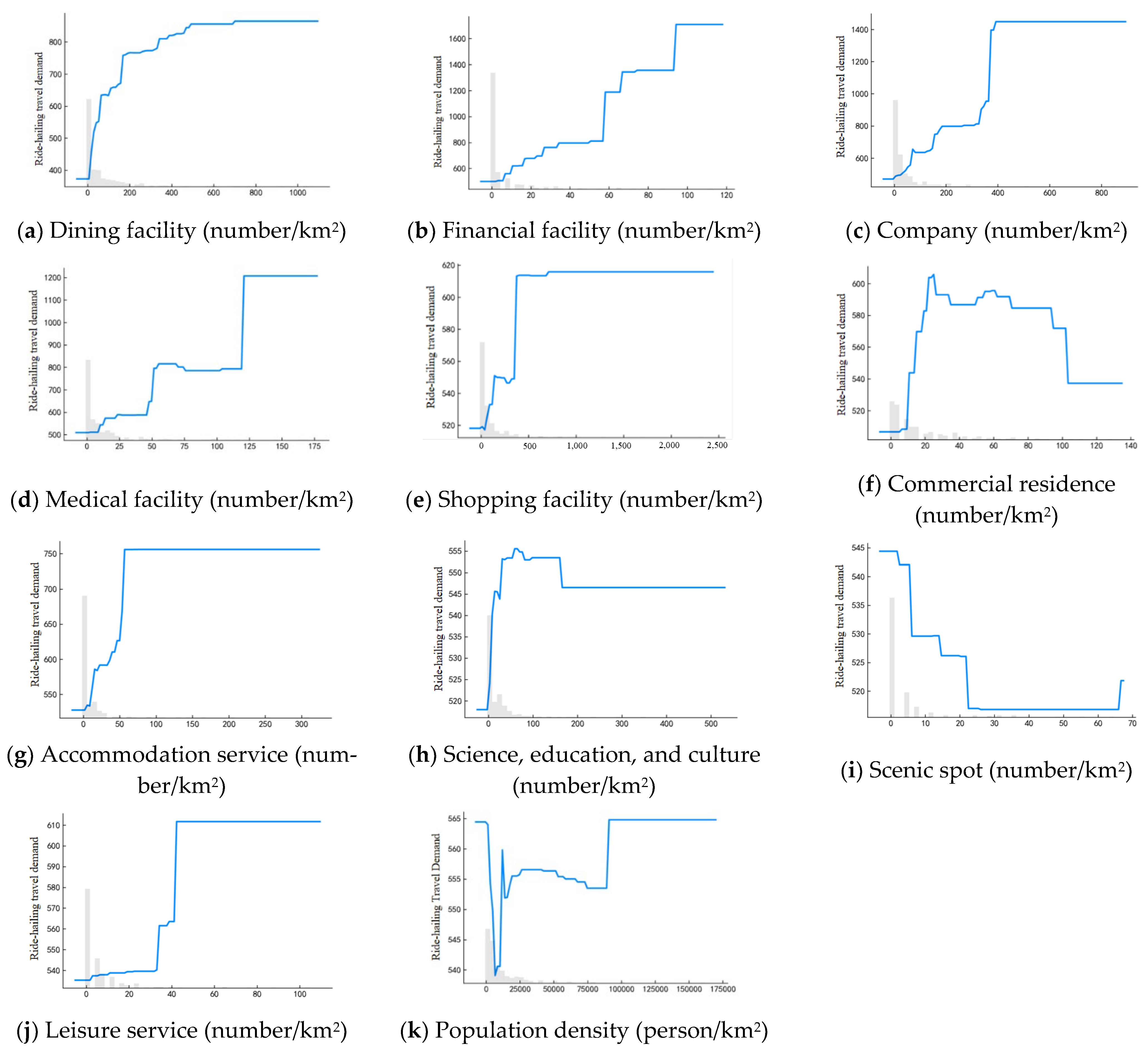 Applsci 14 04072 g003