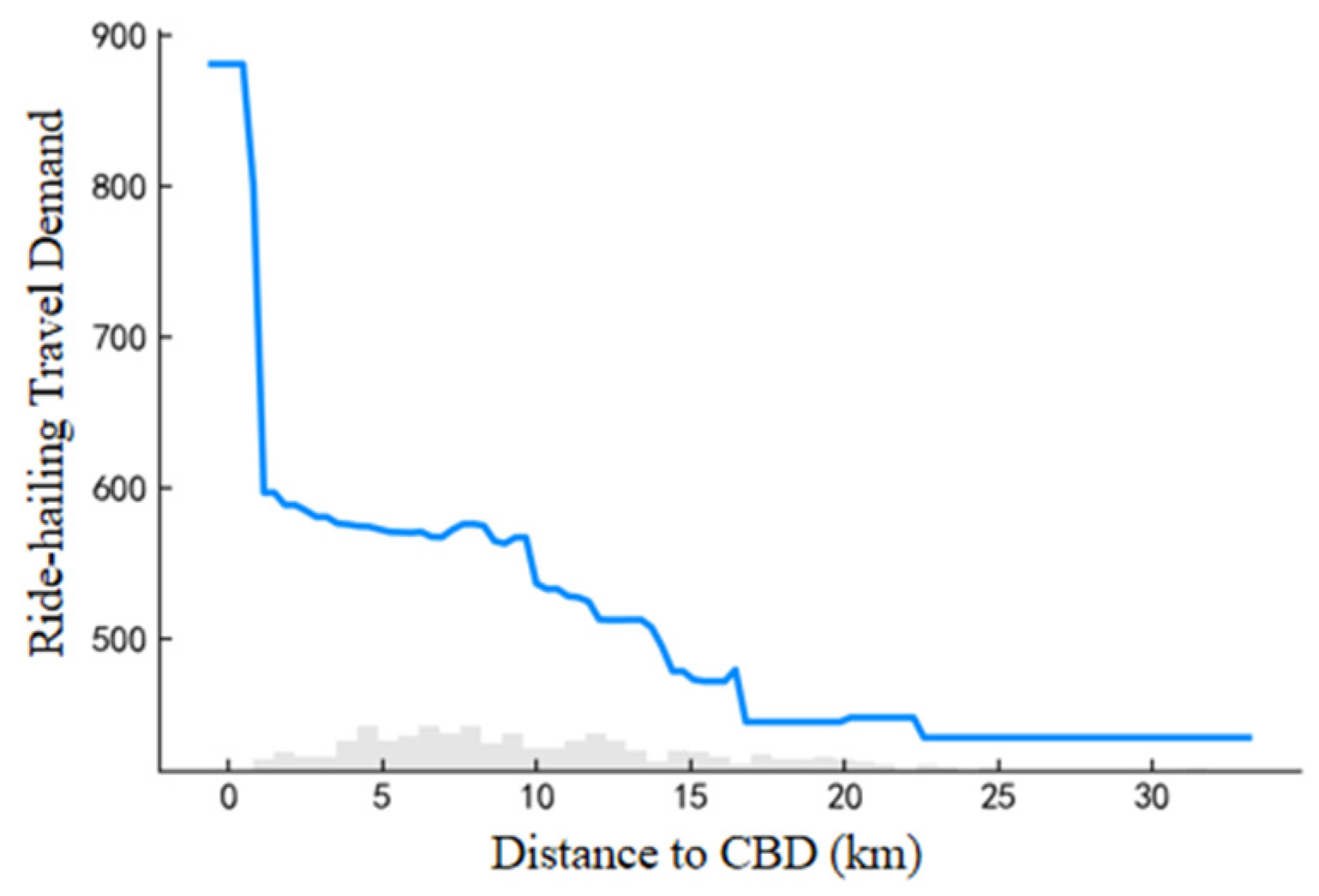 Applsci 14 04072 g006