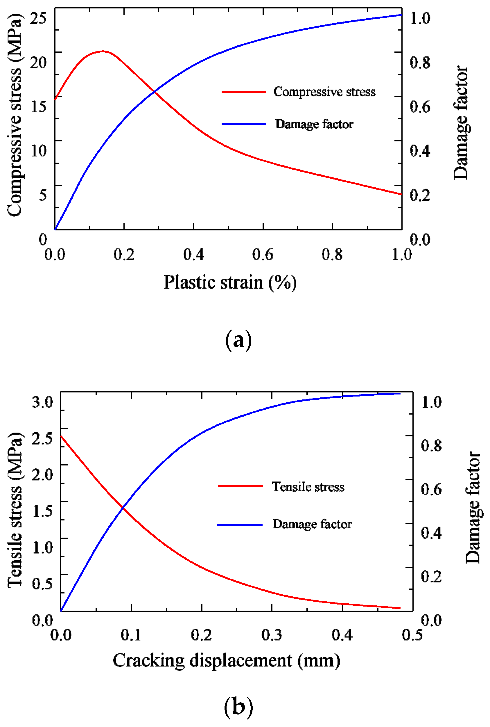 Applsci 14 04077 g007