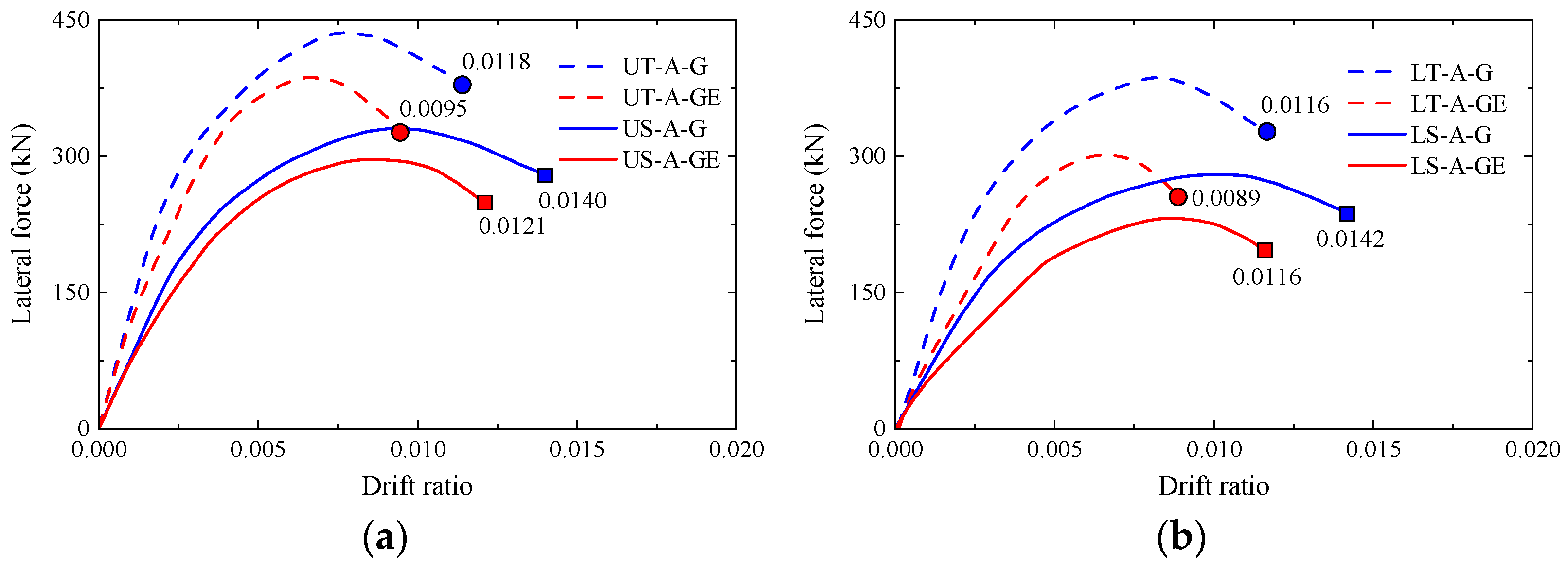Applsci 14 04077 g009
