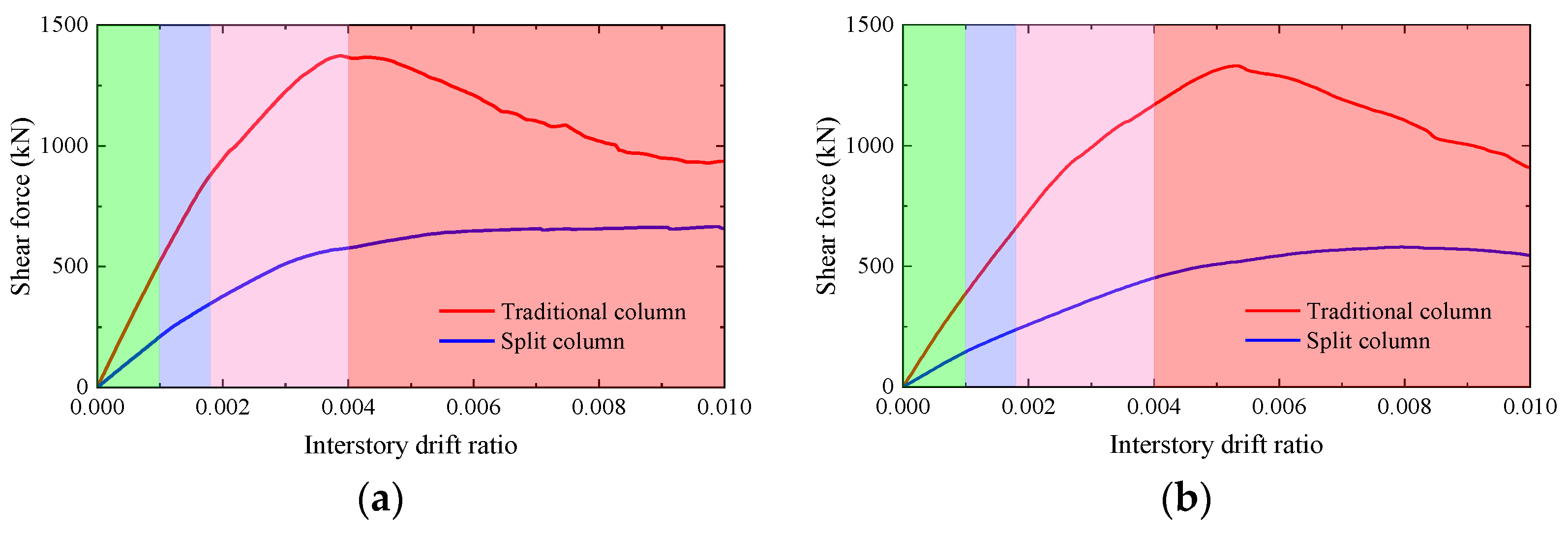 Applsci 14 04077 g015
