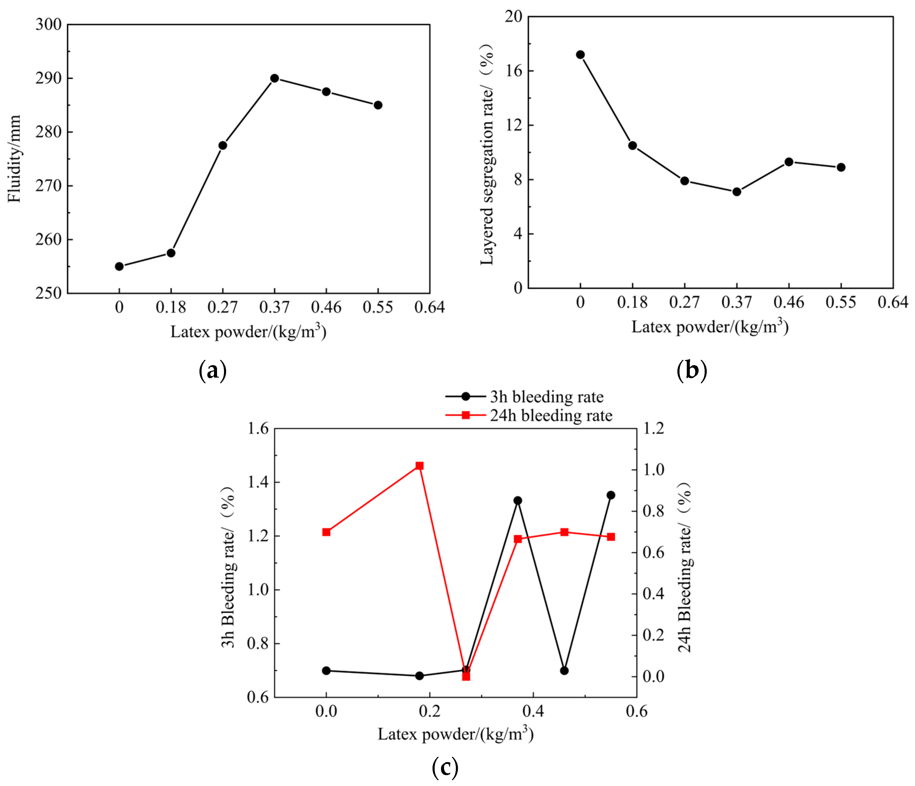 Applsci 14 04098 g002