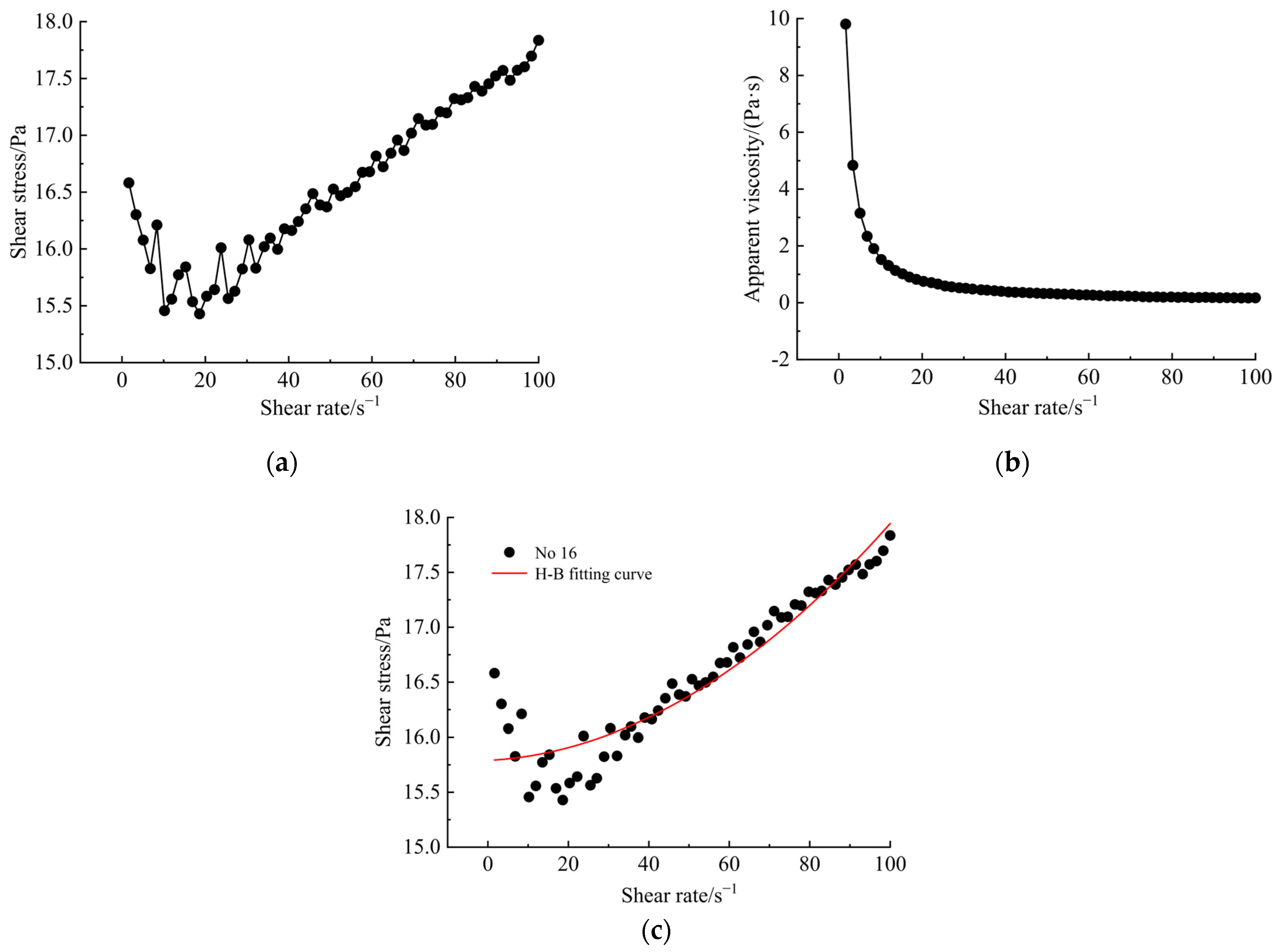 Applsci 14 04098 g003