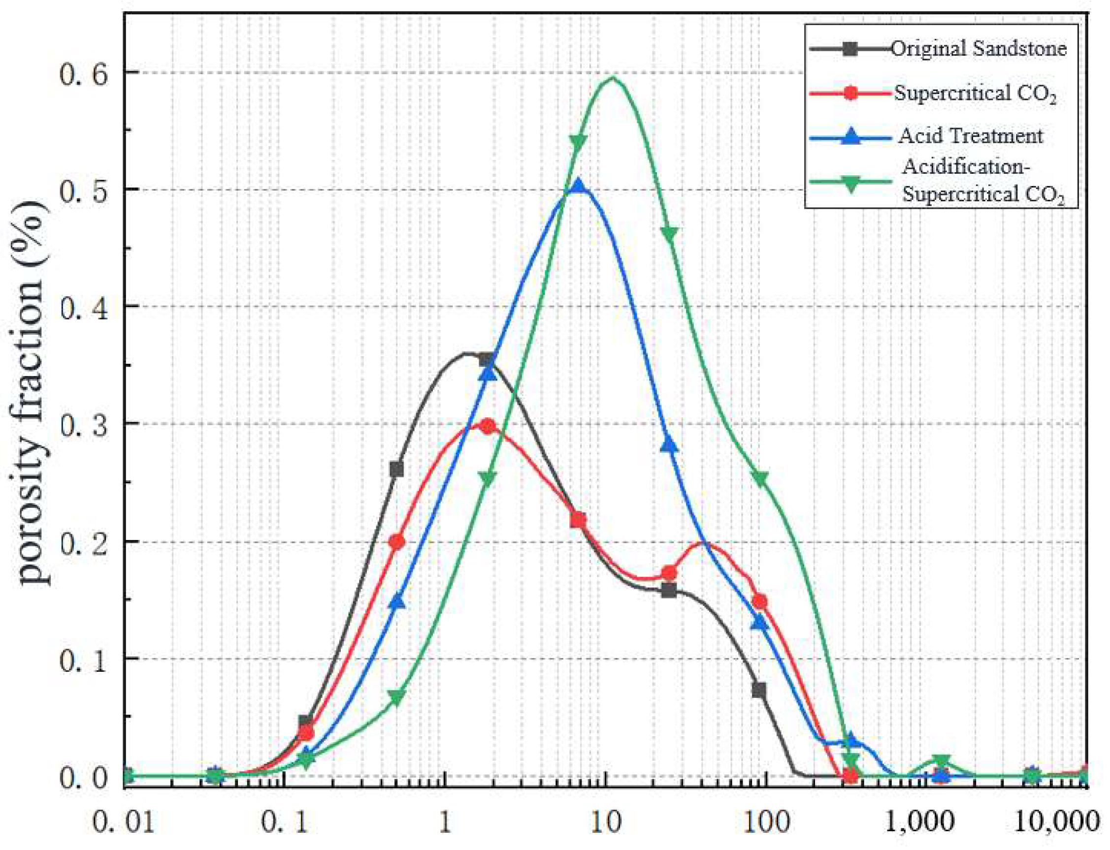 Applsci 14 04108 g004