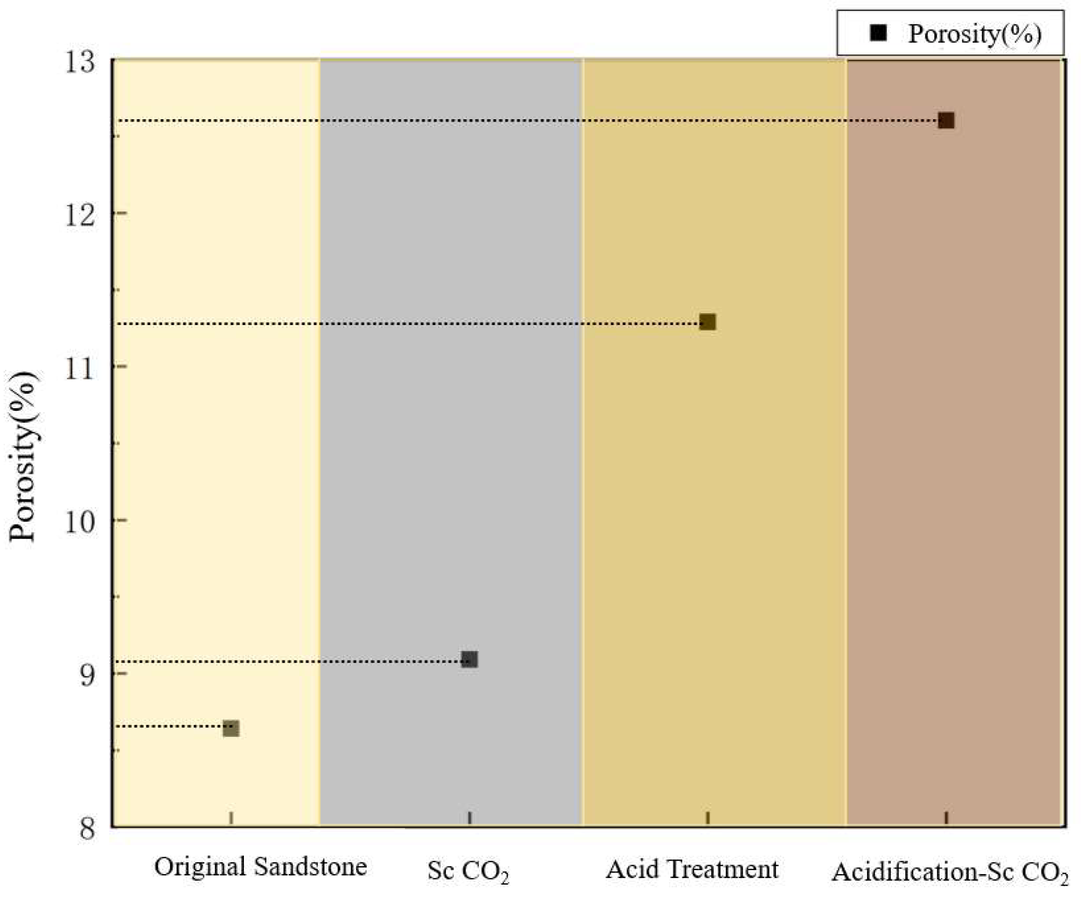 Applsci 14 04108 g005