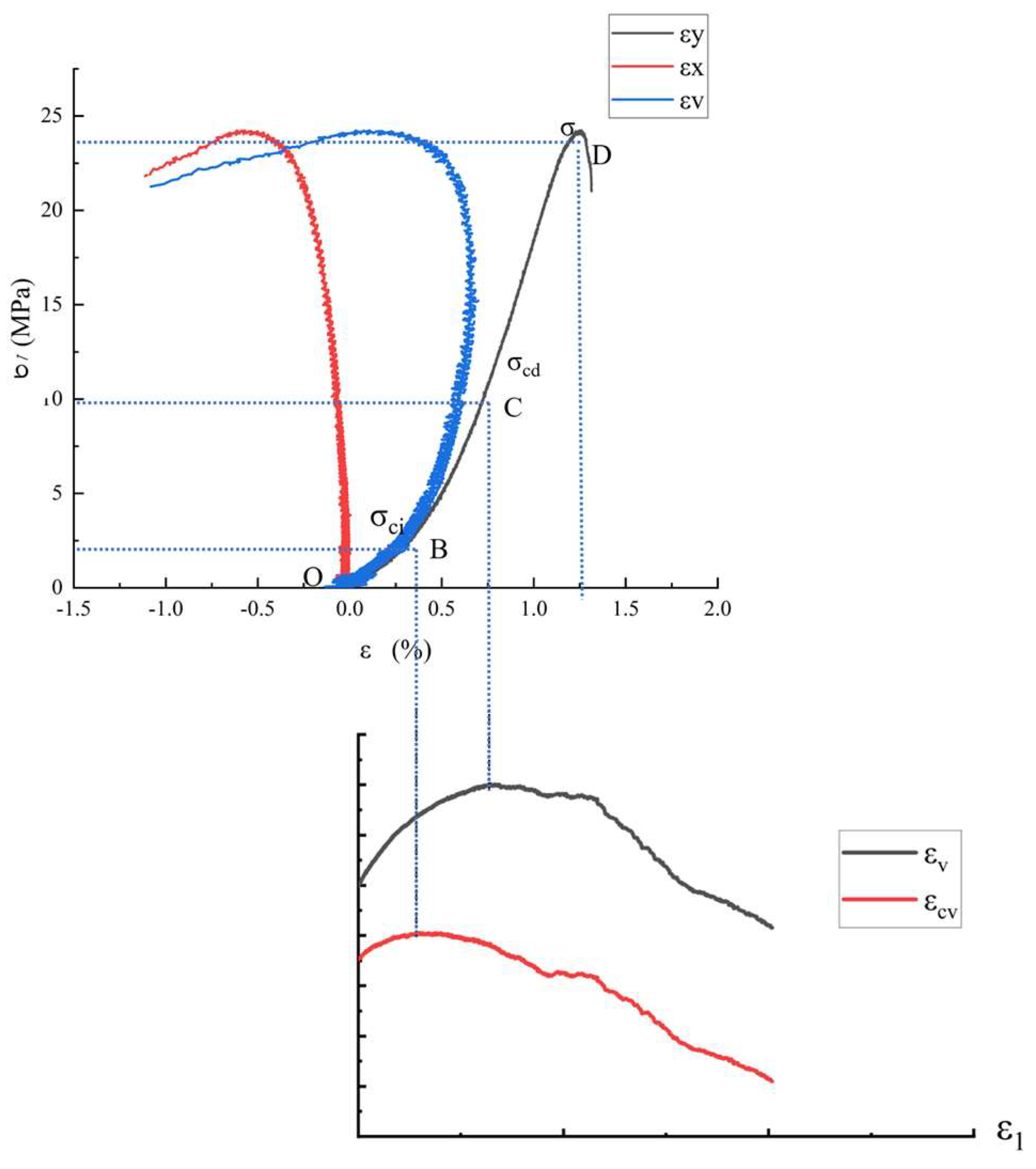 Applsci 14 04108 g007