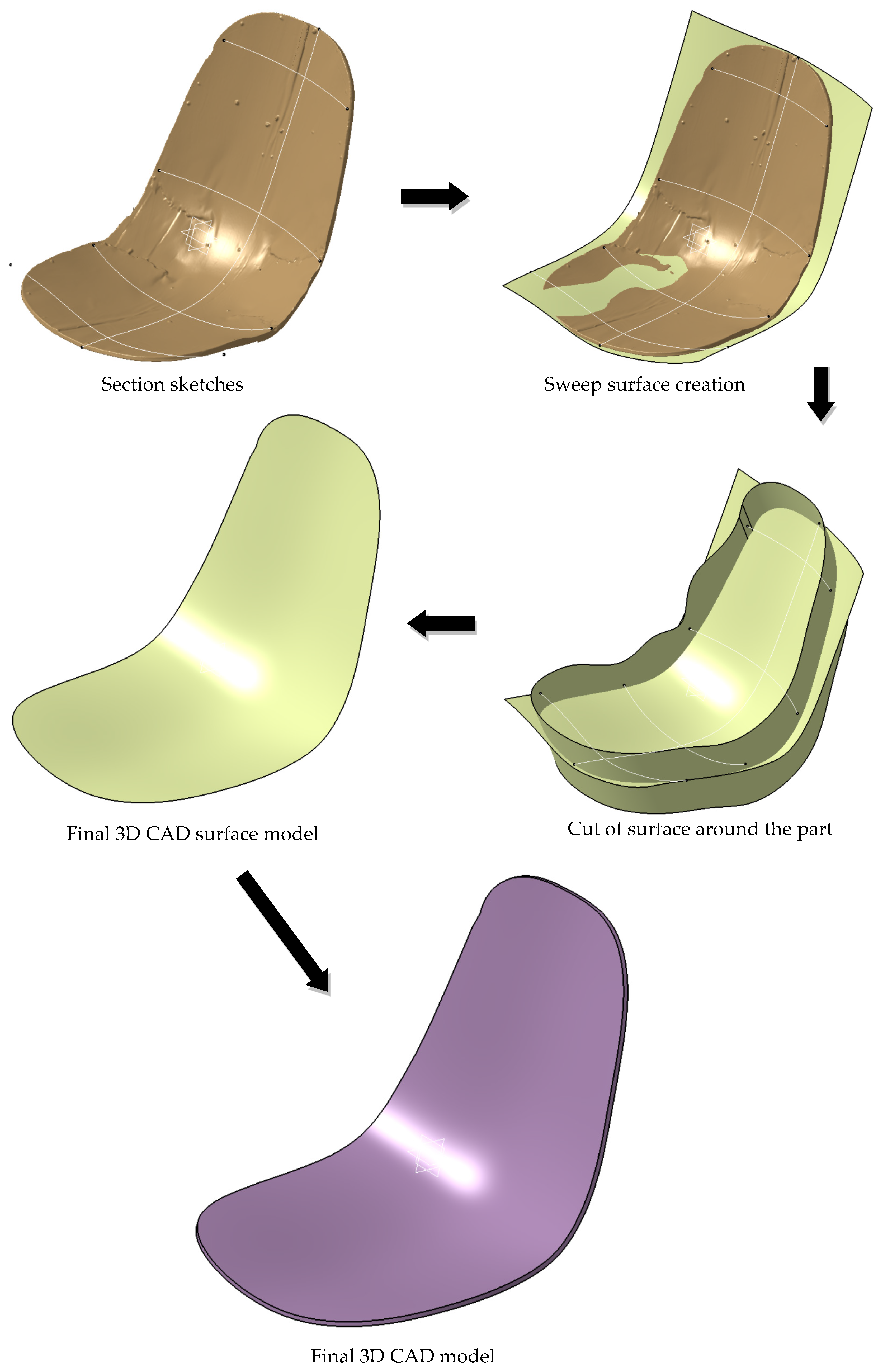 Applsci 14 04112 g010