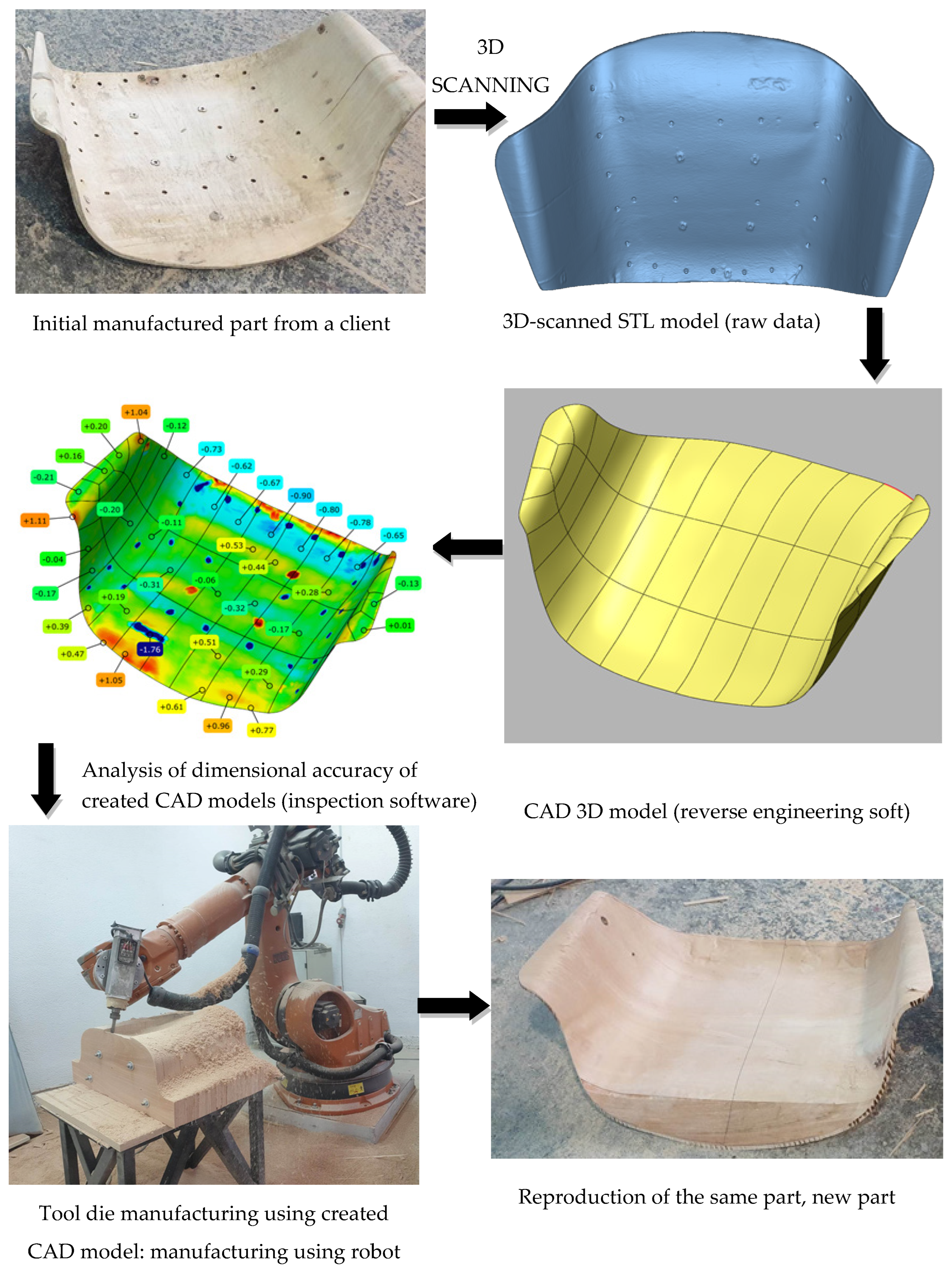Applsci 14 04112 g018