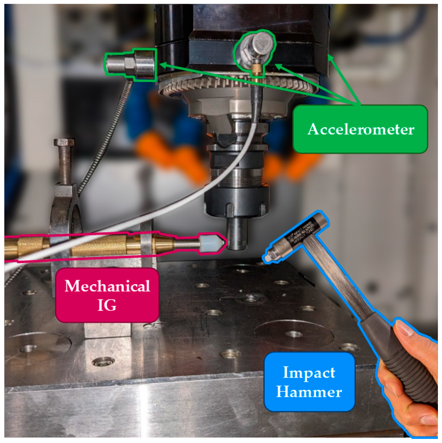 Applsci 14 04266 g002