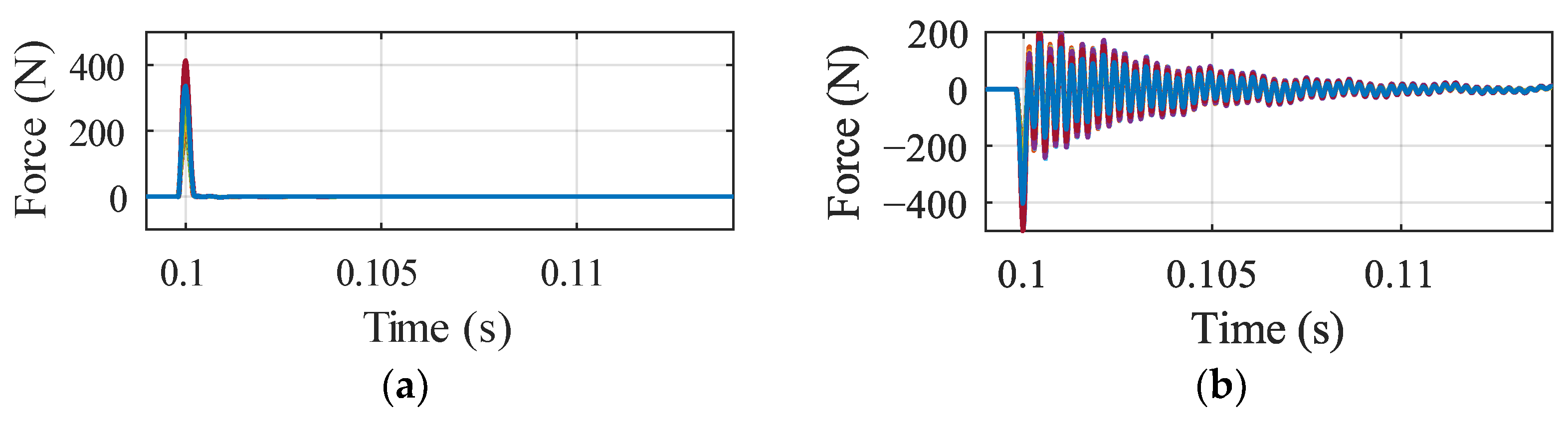 Applsci 14 04266 g004