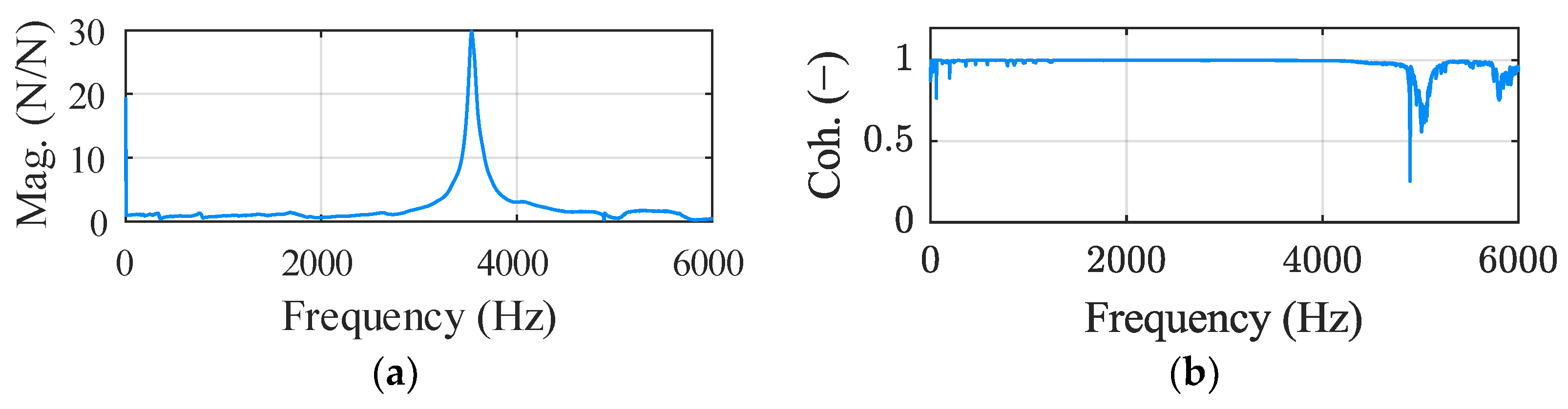 Applsci 14 04266 g005